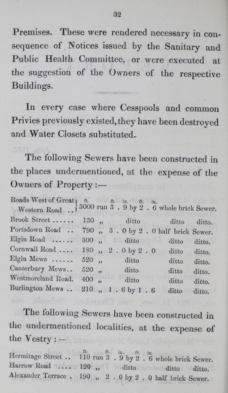 32 Premises. These were rendered necessary in con sequence of Notices issued by the Sanitary and Public Health Committee, or were executed at the suggestion of the Owners of the respective Buildings. In every case where Cesspools and common Privies previously existed, they have been destroyed and Water Closets substituted. The following Sewers have been constructed in the places undermentioned, at the expense of the Owners of Property:— ft. ft. in. ft. in. Roads West of Great Western Road 3000 run 3 9 by 2.6 whole brick Sewer. Brook Street 130 „ ditto ditto ditto. Portsdown Road 790 „ 3 0 by 2.0 half brick Sewer. Elgin Road 300 „ ditto ditto ditto. Cornwall Road 180 „ 2 0 by 2.0 ditto ditto. Elgin Mews 520 „ ditto ditto ditto. Canterbury Mews 520 „ ditto ditto ditto. Westmoreland Road 400 „ ditto ditto ditto. Burlington Mews 210 „ 1 6 by 1.6 ditto ditto. The following Sewers have been constructed in the undermentioned localities, at the expense of the Vestry:— ft. ft. in. ft. in. Hermitage Street 110 run 3 9 by 2.6 whole brick Sewer. Harrow Road 120 „ ditto ditto ditto. Alexander Terrace 190 „ 2 0 by 2.0 half brick Sewer.