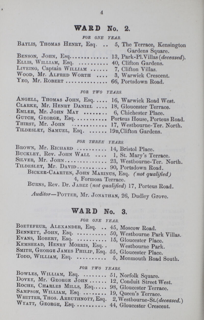 4 WARD No. 2. FOR ONE YEAR Baylis, Thomas Henry, Esq 5, The Terrace, Kensington Gardens Square. Benson, JonN, Esq 13, Park-Pl.Villas (deceased). Ellis, William, Esq 40, Clifton Gardens. Liveing, Captain William 7, Clifton Villas. Wood, Mr. Alfred Worth 3, Warwick Crescent. Yeo, Mr. Robert 66, Portsdown Road. FOR TWO YEARS Angell, Tnomas John, Esq 16, Warwick Road West. Clarke, Mr. Henry Daniel 18, Gloucester Terrace. Emler, Mr. John May 6, Chichester Place. Gutch, George, Esq Porteus House, Porteus Road. Thirst, Mr. John 17, Westbourne-Ter. North. Tildesley, Samuel, Esq 19b,Clifton Gardens. FOR THREE YEARS Brown, Mr. Richard 14, Bristol Place. Buckley, Rev. John Wall 1, St. Mary's Terrace. Silver, Mr. John 23, Westbourne-Ter. North. Tildesley, Mr. David 90, Portsdown Road. Bicker-Caarten, John Marinus, Esq. (not qualified) 4, Formosa Terrace. Burns, Rev. Dr. Jabez (not qualified) 17, Porteus Road. Auditor—Potter, Mr. Jonathan, 26, Dudley Grove. WARD No. 3. FOR ONE YEAR. Boetefeur, Alexander, Esq. 45, Moscow Road. Bennett, John, Esq 50, Westbourne Park Villas. Evans, Robert, Esq 15, Gloucester Place. Kemshead, Henry Morris, Esq. Westbourne Park. Smith, George James Philip, Esq. 55, Gloucester Place. Todd, William, Esq 5, Monmouth Road South. FOR TWO YEARS. Bowles, William, Esq 51, Norfolk Square. Dovey, Mr. George John 12, Conduit Street West. Roche, Charles Mills, Esq 98, Gloucester Terrace. Sampson, William, Esq. 19, Queen's Terrace. Whitter, Thos. Arbuthnott, Esq. 2, Westbourne-St.(deceased.) Wyatt, George, Esq 44, Gloucester Crescent.