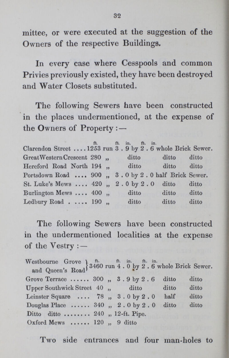 32 mittee, or were executed at the suggestion of the Owners of the respective Buildings. In every case where Cesspools and common Privies previously existed, they have been destroyed and Water Closets substituted. The following Sewers have been constructed in the places undermentioned, at the expense of the Owners of Property : — ft. ft. in. ft. in. Clarendon Street .... 1253 run 3 . 9 by 2 . 6 whole Brick Sewer. Great Western Crescent 280 „ ditto ditto ditto Hereford Road North 194 „ ditto ditto ditto Portsdown Road 900 „ 3 . 0 by 2 . 0 half Brick Sewer. St. Luke's Mews 420 „ 2 . 0 by 2 . 0 ditto ditto Burlington Mews 400 „ ditto ditto ditto Ledbury Road190 „ ditto ditto ditto The following Sewers have been constructed in the undermentioned localities at the expense of the Vestry : — Westbourne Grove ) ft- in- ft- in- . „ . , „ , 3460 run 4 . 0 by 2 . 6 whole Brick Sewer, and Queens Road' Grove Terrace 300 „ 3 . 9 by 2 . 6 ditto ditto Upper Southwick Street 40 „ ditto ditto ditto Leinster Square 78 „ 3 . 0 by 2 . 0 half ditto Douglas Place 340 „ 2 . 0 by 2 . 0 ditto ditto Ditto ditto 240 „ 12-ft. Pipe. Oxford Mews 120 „ 9 ditto Two side entrances and four man-holes to
