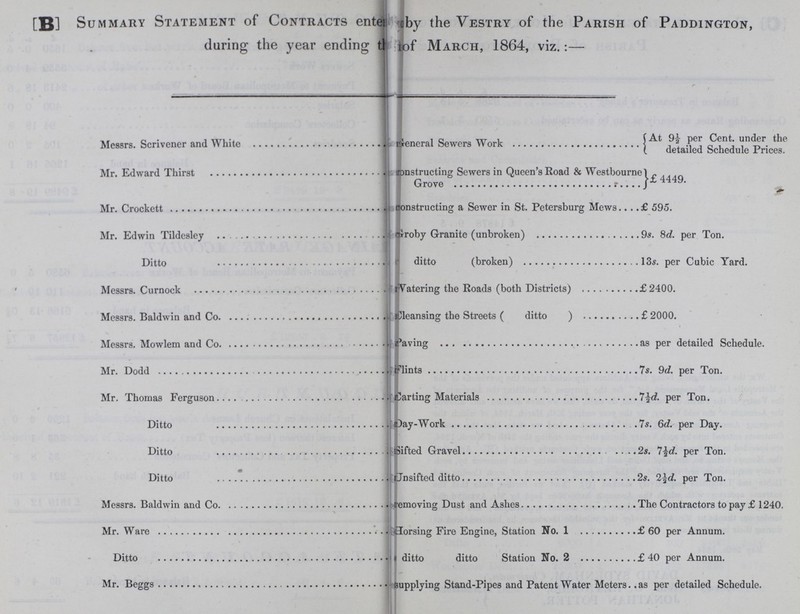 [B] Summary Statement of Contracts ente by the Vestry of the Parish of Paddington, during the year ending t of March, 1864, viz.: Messrs. Scrivener and White sireneral Sewers Work At 9½ per Cent. under the detailed Schedule Prices. Mr. Edward Thirst constructing Sewers in Queen's Road & Westbourne Grove £ 4449. Mr. Crockett constructing a Sewer in St. Petersburg Mews £ 595. Mr. Edwin Tildesley rroby Granite (unbroken) 9s. 8d. per Ton. Ditto ditto (broken) 13s. per Cubic Yard. Messrs. Curnock Vatering the Roads (both Districts) £2400. Messrs.Baldwin and Co. Cleansing the Streets ( ditto ) £2000. Messrs. Mowlem and Co. Paving as per detailed Schedule. Mr. Dodd Flints 7s. 9d. per Ton. Mr. Thomas Ferguson Parting Materials 7½d. per Ton. Ditto Day-Work 7s. 6d. per Day. Ditto Sifted Gravel 2s. 7½d. per Ton. Ditto Unsifted ditto 2s. 2½d. per Ton. Messrs, Baldwin and Co. removing Dust and Ashes The Contractors to pay £ 1240. Mr. Ware Horsing Fire Engine, Station No. 1 £ 60 per Annum. Ditto ditto ditto Station No. 2 £ 40 per Annum. Mr. Beggs supplying Stand-Pipes and Patent Water Meters as per detailed Schedule.