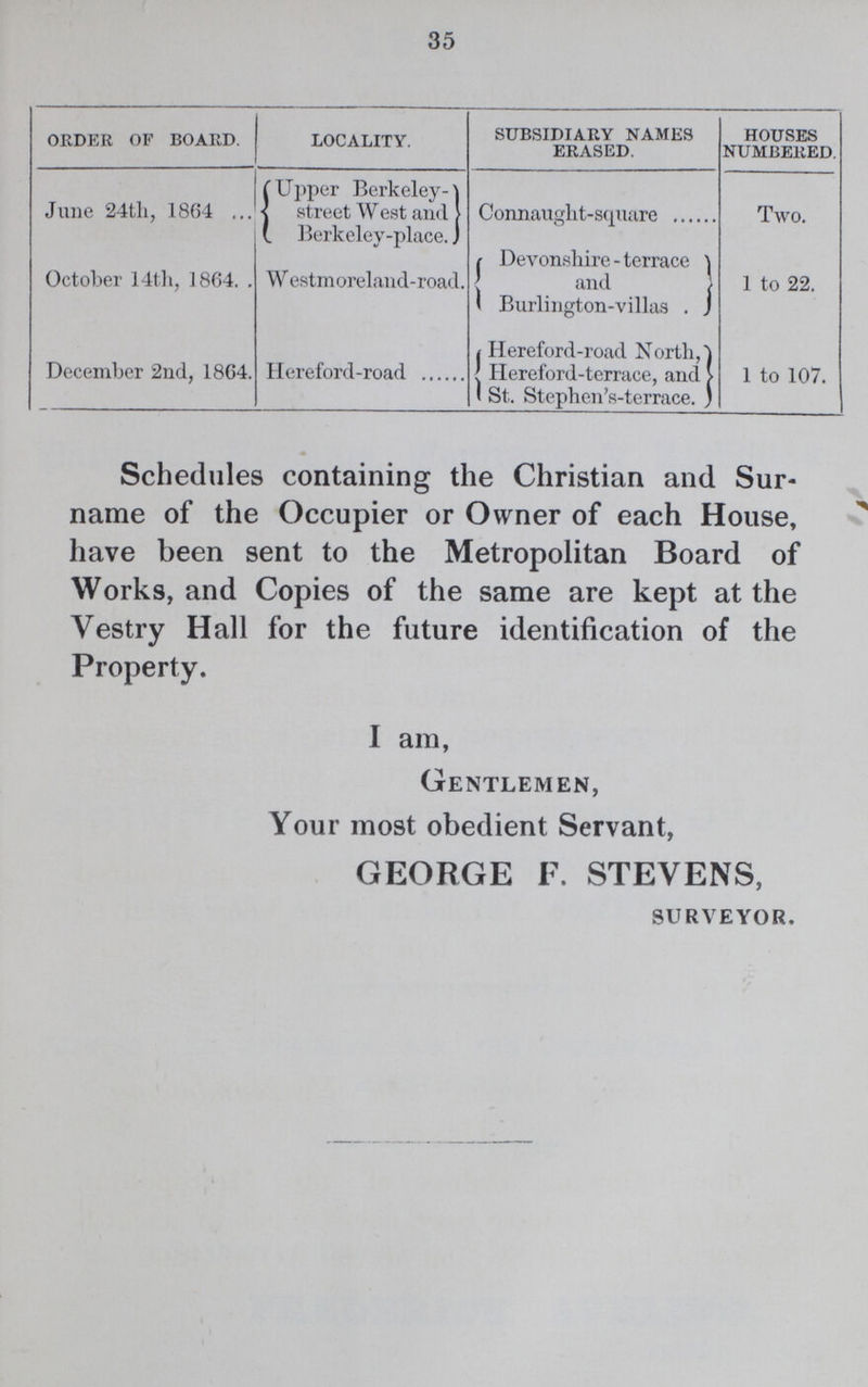 35 ORDER OF BOARD. LOCALITY. SUBSIDIARY NAMES ERASED. HOUSES NUMBERED. June 24th, 1864 Upper Berkeley street West and Berkeley-place. Connaught-square Two. October 14th, 1864 Westmoreland-road. Devonshire-terrace and Burlington-villas 1 to 22. December 2nd, 1864. Hereford-road Hereford-road North, Hereford-terrace, and St. Stephen's-terrace. 1 to 107. Schedules containing the Christian and Sur name of the Occupier or Owner of each House, have been sent to the Metropolitan Board of Works, and Copies of the same are kept at the Vestry Hall for the future identification of the Property. I am, Gentlemen, Your most obedient Servant, GEORGE F. STEVENS, surveyor.