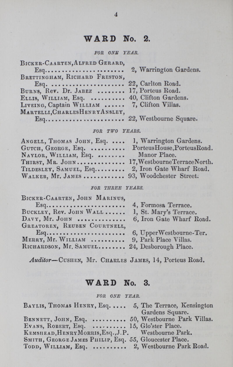 4 WARD No. 2. FOR ONE YEAR. Bicker-Caarten,Alfred Gerard, Esq. 2, Warrington Gardens. Brettingham, Richard Freston, Esq. 22, Carlton Road. Burns, Rev. Dr. Jabez 17, Porteus Road. Ellis, William, Esq. 40, Clifton Gardens. Liveing, Captain William 7, Clifton Villas. Martelli,CharlesHenryAnsley, Esq. 22, Westbourne Square. FOR TWO YEARS. Angell, Thomas John, Esq. 1, Warrington Gardens. Gutcii, George, Esq. Porteus House, Porteus Road. Naylor, William, Esq. Manor Place. Thirst, Mr. John 17,WestbourneTerraceNorth, Tildesley, Samuel, Esq. 2, Iron Gate Wharf Road. Walker, Mr. James 93, Woodchester Street. FOR THREE YEARS. Bicker-Caarten, John Marinus, Esq. 4, Formosa Terrace. Buckley, Rev. John Wall 1, St. Mary's Terrace. Davy, Mr. John 6, Iron Gate Wharf Road. Greatorex, Reuben Courtnell, Esq. 6, UpperWestbourne-Ter. Merry, Mr. William 9, Park Place Villas. Richardson, Mr. Samuel 24, Desborough Place. Auditor—Cushen, Mr. Charles James, 14, Porteus Road. WARD No. 3. FOR ONE YEAR. Baylis, Thomas Henry, Esq. 5, The Terrace, Kensington Gardens Square. Bennett, John, Esq. 50, Westbourne Park Villas. Evans, Robert, Esq. 15, Glo'ster Place. kemshead,HENRY Morris,Esq.,J.P. Westbourne Park. Smith, George James Philip, Esq. 55, Gloucester Place. Todd, William, Esq. 2, Westbourne Park Road.