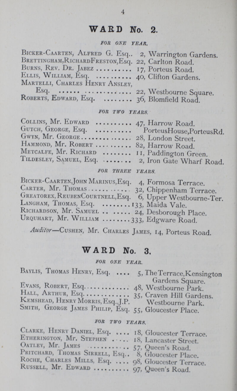 4 WARD No. 2. FOR ONE TEAR. Bicker-Caarten, Alfred G. Esq 2, Warring-ton Gardens. Brettingham, Richard Freston,Esq. 22, Carlton Road. Burns, Rev. Dr. Jabez 17, Porteus Road. Ellis, William, Esq 40, Clifton Gardens. Martelli, Charles Henry Ansley, Esq 22, Westbourne Square. Roberts, Edward, Esq 36, Blomfield Road. FOR TWO TEARS. Collins, Mr. Edward 47, Harrow Road. Gutch, George, Esq. PorteusHouse,PorteusRd. Gwyn, Mr. George 28, London Street. Hammond, Mr. Robert 82, Harrow Road. Metcalfe, Mr. Richard 11, Paddington Green. Tildesley, Samuel, Esq. 2, Iron Gate Wharf Road. FOR THREE YEARS. Bickfr-Caarten,John Marinus,Esq. 4, Formosa Terrace. Carter, Mr. Thomas 32, Chippenham Terrace. Greatorex, reubencourtnell,Esq. 6, Upper Westbourne-Ter. Langham, Thomas, Esq 133, Maida Vale. Richardson, Mr. Samuel 24, Desborough Place. Urquhart, Mr. William 333, Edgware Road. Auditor—Cushen, Mr. Charles James, 14, Porteus Road. WARD No. 3. FOR ONE YEAR. Baylis, Thomas Henry, Esq. 5, TheTerrace,Kensington Gardens Square. Evans, Robert, Esq. 48, Westbourne Park. Hall, Arthur, Esq. 35, Craven Hill Gardens. Kemshead, Henry Morris, Esq.,J.P. Westbourne Park. Smith, George James Philip, Esq. 55, Gloucester Place. FOR TWO TEARS. Clarke, Henry Daniel, Esq.18, Gloucester Terrace. Etherington, Mr. Stephen 18, Lancaster Street. Oatley, Mr. James 57, Queen's Road. Pritchard, Thomas Sirrell, Esq.. 8, Gloucester Place. Roche, Charles Mills, Esq. 98, Gloucester Terrace. Russell, Mr. Edward 97, Queen's Road.