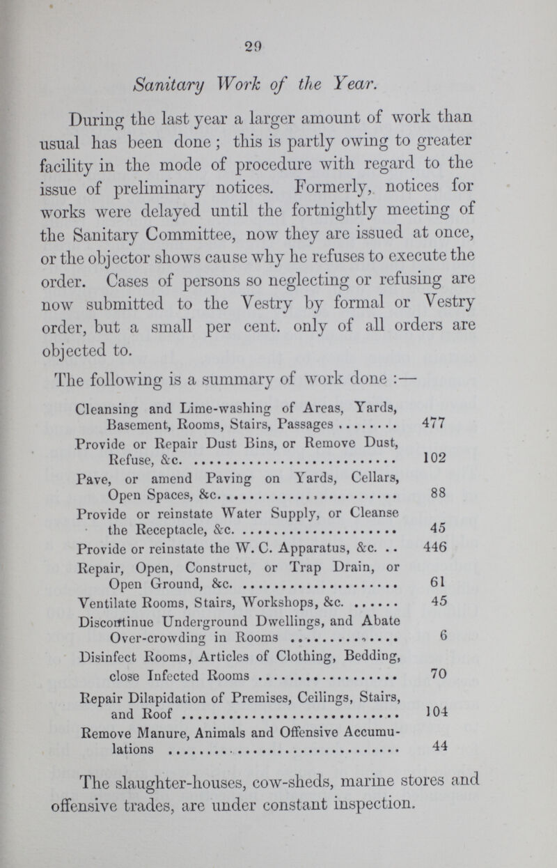 29 Sanitary Work of the Year. During the last year a larger amount of work than usual has been done ; this is partly owing to greater facility in the mode of procedure with regard to the issue of preliminary notices. Formerly, notices for works were delayed until the fortnightly meeting of the Sanitary Committee, now they are issued at once, or the objector shows cause why he refuses to execute the order. Cases of persons so neglecting or refusing are now submitted to the Vestry by formal or Vestry order, but a small per cent. only of all orders are objected to. The following is a summary of work done:— Cleansing and Lime-washing of Areas, Yards, Basement, Rooms, Stairs, Passages 477 Provide or Repair Dust Bins, or Remove Dust, Refuse, &c 102 Pave, or amend Paving on Yards, Cellars, Open Spaces, &c. 88 Provide or reinstate Water Supply, or Cleanse the Receptacle, &c 45 Provide or reinstate the W. C. Apparatus, &c. 446 Repair, Open, Construct, or Trap Drain, or Open Ground, &c. 61 Ventilate Rooms, Stairs, Workshops, &c. 45 Discontinue Underground Dwellings, and Abate Over-crowding in Rooms 6 Disinfect Rooms, Articles of Clothing, Bedding, close Infected Rooms 70 Repair Dilapidation of Premises, Ceilings, Stairs, and Roof 104 Remove Manure, Animals and Offensive Accumu lations 44 The slaughter-houses, cow-sheds, marine stores and offensive trades, are under constant inspection.