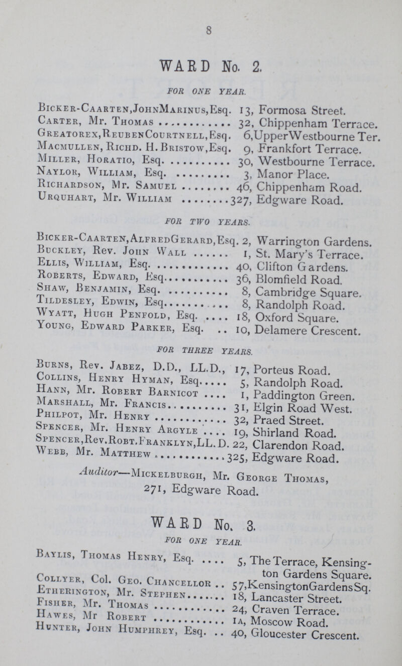 8 WARD No. 2. FOR ONE YEAR. Bicker-caarten,J0HNMARINUS,Esq. I3, Formosa Street. 32, Chippenham Terrace. Greatorex, Reuben Court nell, Esq. 6,UpperWestbourne Ter. Macmullen, Richd. H. Bristow.Esq. 9, Frankfort Terrace. Miller, Horatio, Esq. 30, Westbourne Terrace. Naylor, William, Esq. 3, Manor Place. Richardson, Mr. Samuel 46, Chippenham Road. Urquhart, Mr. William 27, Edgware Road. FOR TWO YEARS. BlCKER-CAARTEN, A.LFREDGERARD,Esq .2, Warrington Gardens. Buckley, Rev. Joiin Wall I, St. Mary's Terrace. Buckley, Rev. John Wall 40, Clifton Gardens. Robert, Edward, Esq. 36, Blomfield Road. Shaw, Benjamin, Esq 8, Cambridge Square. Tildesley, Edwin, Esq. 8, Randolph Road. Wyatt, Hugh Penfold, Esq I8, Oxford Square. Young, Edward Parker, Esq. I0, Delamere Crescent. FOR THREE YEARS. Burns, Rev. Jabez, D.D., LL.D., I7, Porteus Road. Collins, Henry Hyman, Esq 5, Randolph Road. Hann, Mr. Robert Barnicot I, Paddington Green. Marshall, Mr. Francis 3I, Elgin Road West. Philpot, Mr. Henry 32, Praed Street. Spencer, Mr. Henry Argyle iq, Shirland Road. spencer,Rev.Robt.Franklyn,LL.D. 22, Clarendon Road. Webb, Mr. Matthew 525, Edgware Road. Auditor—Mickelburgh, Mr. George Thomas, 27I, Edgware Road. WARD NO. 3. FOR ONE YEAR. Baylis, Thomas Henry, Esq 5, The Terrace, Kensing ton Gardens Square. Collyer, Col. Geo. Chancellor 5 7,KensingtonGardensSq. Etherington, Mr. Stephen I8, Lancaster Street. Fisher, Mr. Thomas 24, Craven Terrace. Hawes, Mr Robert I a, Moscow Road. Hunter, John Humphrey, Esq 40, Gloucester Crescent.