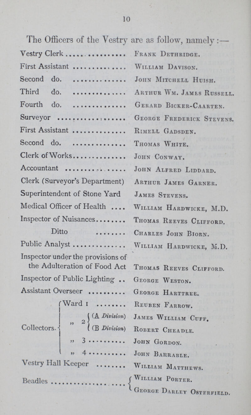 10 The Officers of the Vestry are as follow, namely:— Vestry Clerk Frank Dethridge. First Assistant William Davison. Second do John Mitchell Huish. Third do Arthur Wm. James Russell. Fourth do Gerard Bicker-Caarten. Surveyor George Frederick Stevens. First Assistant Rimell Gadsden. Second do Thomas White. Clerk of Works John Conway. Accountant John Alfred Liddard. Clerk (Surveyor's Department) Arthur James Garner. Superintendent of Stone Yard James Stevens. Medical Officer of Health William Hardwicke, M.D. Inspector of Nuisances Thomas Reeves Clifford. Ditto Charles John Biorn. Public Analyst William Hardwicke, M.D. Inspector under the provisions of the Adulteration of Food Act Thomas Reeves Clifford. Inspector of Public Lighting George Weston. Assistant Overseer George Harttree. Collectors. Ward 1 „ 2 „ 3 „ 4 (A Division) (B Division) Reuben Farrow. James William Cuff, Robert Cheadle. John Gordon. John Barrable. Vestry Hall Keeper William Matthews. Beadles William Porter. George Darley Osterfield.