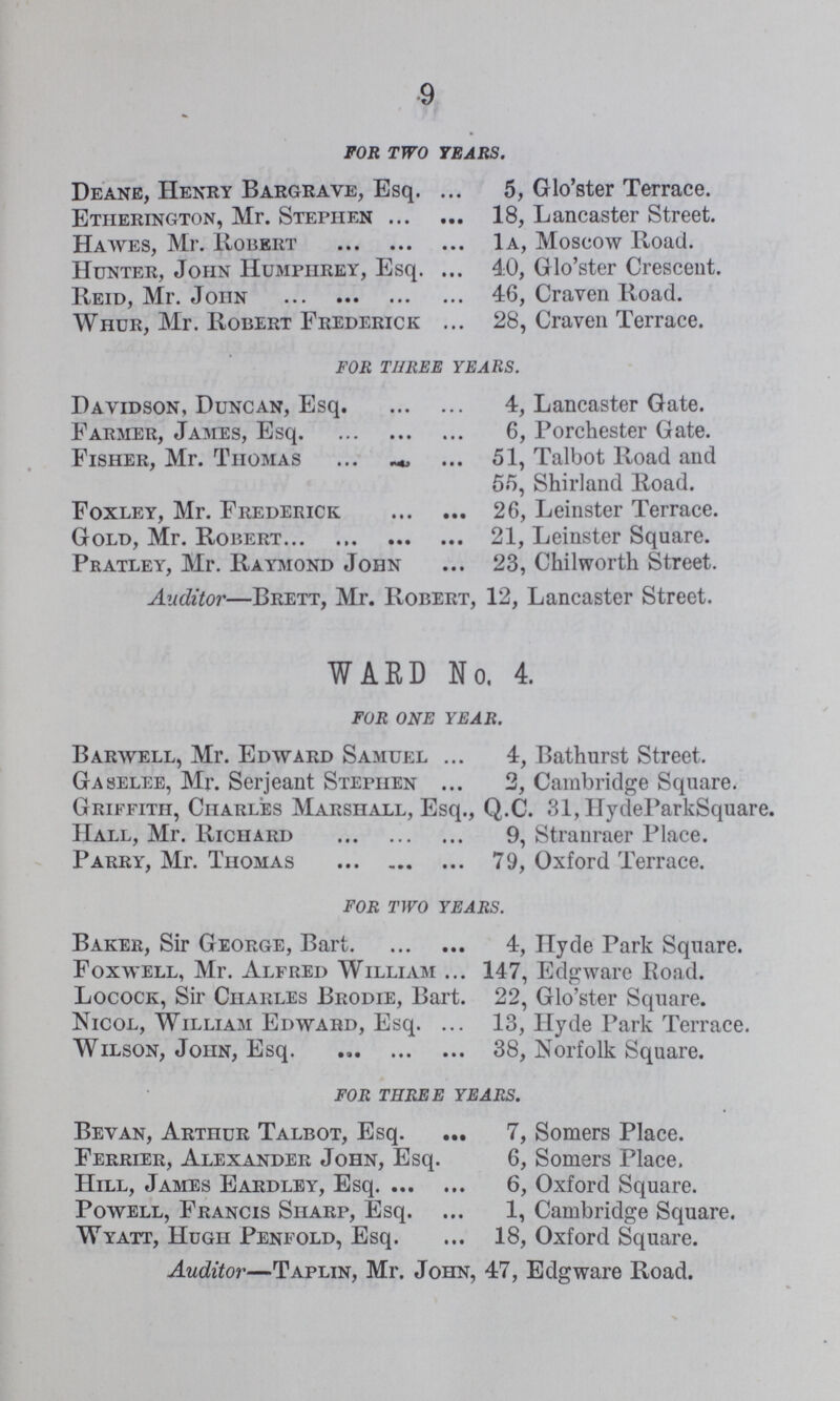 9 FOR TWO YEARS. Deane, Henry Bargrave, Esq. 5, Glo'ster Terrace. Etherington, Mr. Stephen 18, Lancaster Street. Hawes, Mr. Robert 1a, Moscow Road. Hunter, John Humphrey, Esq. 40, Glo'ster Crescent. Reid, Mr. John 46, Craven Road. Whur, Mr. Robert Frederick 28, Craven Terrace. FOR THREE YEARS. Davidson, Duncan, Esq 4, Lancaster Gate. Farmer, James, Esq 6, Porchester Gate. Fisher, Mr. Thomas 51, Talbot Road and 55, Shirland Road. Foxley, Mr. Frederick 26, Leinster Terrace. Gold, Mr. Robert 21, Leinster Square. Pratley, Mr. Raymond John 23, Chilworth Street. Auditor—Brett, Mr. Robert, 12, Lancaster Street. WARD No. 4. FOR ONE YEAR. Barwell, Mr. Edward Samuel 4, Bathurst Street. Gaselee, Mr. Serjeant Stephen 2, Cambridge Square. Griffith, Charles Marshall, Esq., Q.C. 31, HydeParkSquare. Hall, Mr. Richard 9, Stranraer Place. Parry, Mr. Thomas 79, Oxford Terrace. FOR TWO YEARS. Baker, Sir George, Bart 4, Hyde Park Square. Foxwell, Mr. Alfred William 147, Edgware Road. Locock, Sir Charles Brodie, Bart. 22, Glo'ster Square. Nicol, William Edward, Esq. 13, Hyde Park Terrace. Wilson, John, Esq 38, Norfolk Square. FOR THREE YEARS. Bevan, Arthur Talbot, Esq. ... 7, Somers Place. Ferrier, Alexander John, Esq. 6, Somers Place, Hill, James Eardley, Esq6, Oxford Square. Powell, Francis Sharp, Esq. 1, Cambridge Square. Wyatt, Hugh Penfold, Esq. 18, Oxford Square. Auditor—Taplin, Mr. John, 47, Edgware Road.