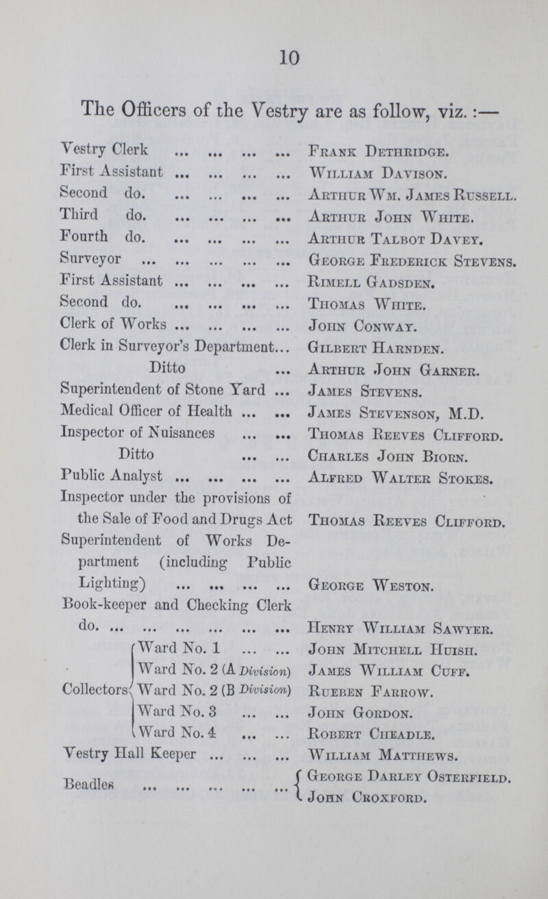 10 The Officers of the Vestry are as follow, viz.:— Vestry Clerk Frank Detiiridge. First Assistant William Davison. Second do Arthur Wm, James Russell. Third do Arthur John White. Fourth do Arthur Talbot Davey. Surveyor George Frederick Stevens. First Assistant Rimell Gadsden. Second do Thomas White. Clerk of Works John Conway. Clerk in Surveyor's Department Gilbert Harnden. Ditto Arthur John Garner. Superintendent of Stone Yard James Stevens. Medical Officer of Health James Stevenson, M.D. Inspector of Nuisances Thomas Reeves Clifford. Ditto Charles John Biorn. Public Analyst Alfred Walter Stokes. Inspector under the provisions of the Sale of Food and Drugs Act Thomas Reeves Clifford. Superintendent of Works De partment (including Public Lighting) George Weston. Book-keeper and Checking Clerk do Henry William Sawyer. Collectors Ward No. 1 John Mitchell Huisii. Ward No. 2 (A Division) James William Cuff. Ward No. 2 (B Division) Rueben Fakrow. Ward No. 3 John Gordon. v Ward No. 4 Robert Cheadle. Vestry Hall Keeper William Matthews. Beadles George Darley Osterfield. John Ckoxford.