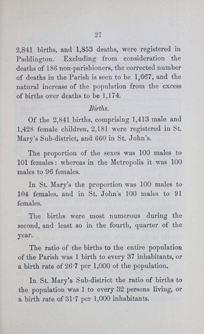 27 2,841 births, and 1,853 deaths, were registered in Paddin&rton. Excluding from consideration the deaths of 186 non-parishioners, the corrected number of deaths in the Parish is seen to be 1,667, and the natural increase of the population from the excess of births over deaths to be 1,174. Births. Of the 2,841 births, comprising 1,413 male and 1,428 female children, 2,181 were registered in St. Mary's Sub-district, and 660 in St. John's. The proportion of the sexes was 100 males to 101 females: whereas in the Metropolis it was 100 males to 96 females. In St. Mary's the proportion was 100 males to 104 females, and in St. Johns 100 males to 91 females. The births were most numerous during the second, and least so in the fourth, quarter of the year. The ratio of the births to the entire population of the Parish was 1 birth to every 37 inhabitants, or a birth rate of 267 per 1,000 of the population. In St. Mary's Sub-district the ratio of births to the population was 1 to every 32 persons living, or a birth rate of 31.7 per 1,000 inhabitants.