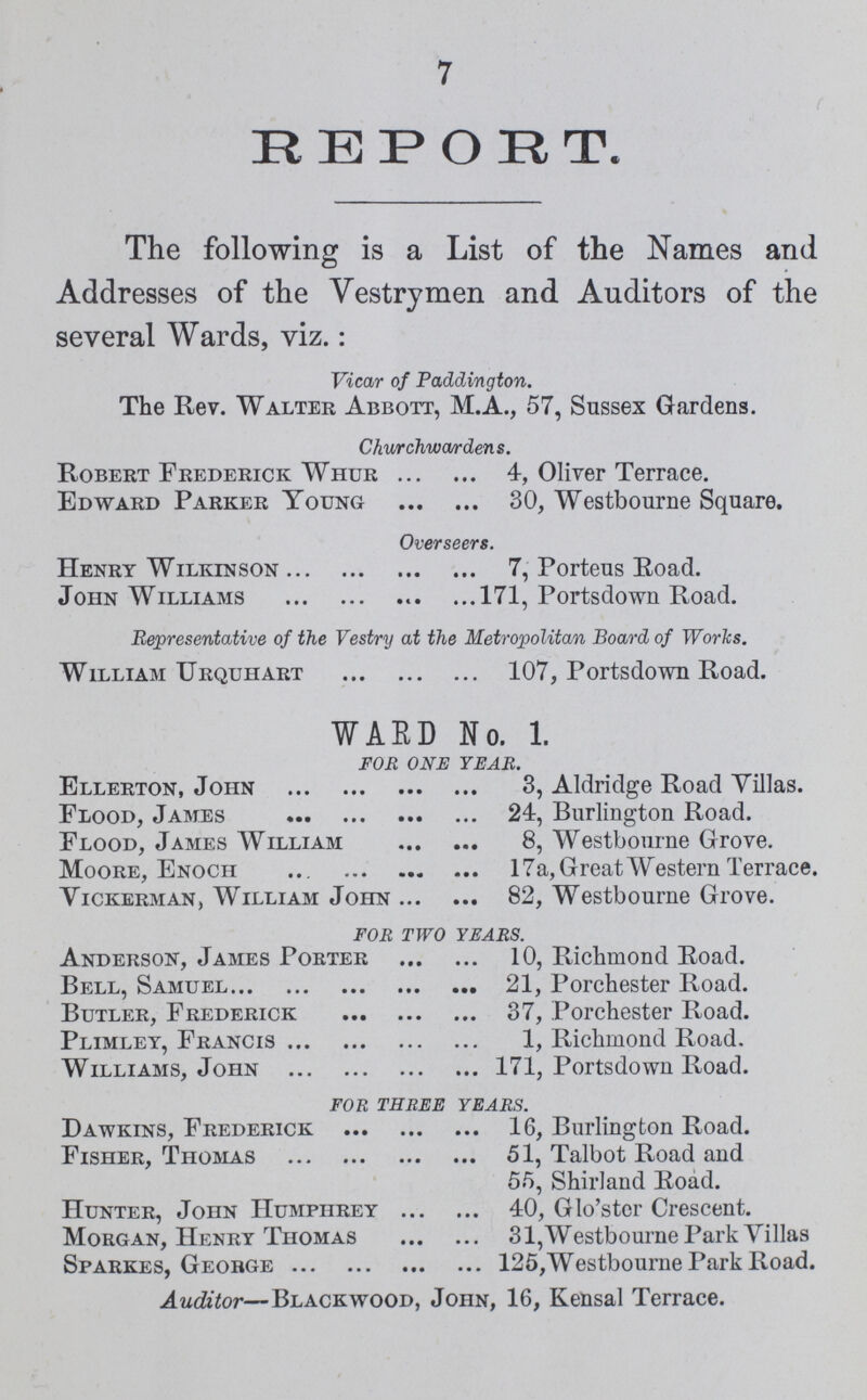 7 REPORT. The following is a List of the Names and Addresses of the Vestrymen and Auditors of the several Wards, viz.: Vicar of Paddington. The Rev. Walter Abbott, M.A., 57, Sussex Gardens. Churchwardens. Robert Frederick Whur 4, Oliver Terrace. Edward Parker Young 30, Westbourne Square. Overseers. Henry Wilkinson 7, Porteus Road. John Williams.171, Portsdown Road. Representative of the Vestry at the Metropolitan Board of Works. William Urquhart 107, Portsdown Road. WARD No. 1. FOR ONE YEAR. Ellerton, John 3, Aldridge Road Yillas. Flood, James 24, Burlington Road. Flood, James William 8, Westbourne Grove. Moore, Enoch 17a, Great Western Terrace. Vickerman, William John 82, Westbourne Grove. FOR TWO YEARS. Anderson, James Porter 10, Richmond Road. Bell, Samuel 21, Porchester Road. Butler, Frederick 37, Porchester Road. Plimley, Francis 1, Richmond Road. Williams, John 171, Portsdown Road. FOR THREE YEARS. Dawkins, Frederick16, Burlington Road. Fisher, Thomas 51, Talbot Road and 55, Shirland Road. Hunter, John Humphrey 40, Glo'ster Crescent. Morgan, Henry Thomas 31, Westbourne Park Villas Sparkes, George 25,Westbourne Park Road. Auditor—Blackwood, John, 16, Kensal Terrace.