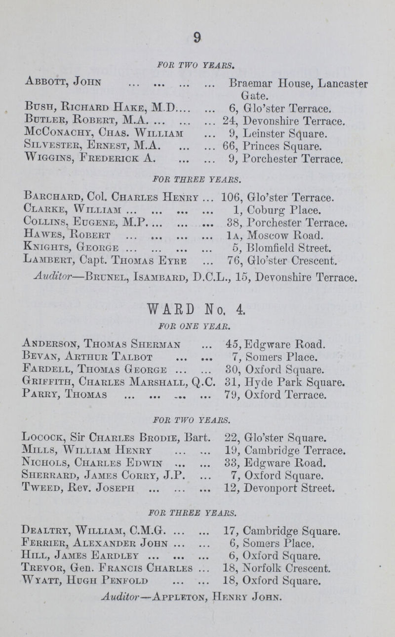 9 FOR TWO YEARS. Abbott, John Braemar House, Lancaster Gate. Bush, Richard Hake, M.D. 6, Glo'ster Terrace. Butler, Robert, M.A. 24, Devonshire Terrace. McConachy, Chas. William 9, Leinster Square. Silvester, Ernest, M.A. 66, Princes Square. Wiggins, Frederick A. 9, Porchester Terrace. FOR THREE YEARS. Barchard, Col. Charles Henry 106, Glo'ster Terrace. Clarke, William 1, Coburg Place. Collins, Eugene, M.P. 38, Porchester Terrace. Hawes, Robert 1a, Moscow Road. Knights, George 5, Blomfield Street. Lambert, Capt. Thomas Eyre 76, Glo'ster Crescent. Auditor—Brunel, Isambard, D.C.L., 15, Devonshire Terrace. WARD No. 4. FOR ONE YEAR. Anderson, Thomas Sherman 45, Edgware Road. Bevan, Arthur Talbot 7, Somers Place. Fardell, Thomas George 30, Oxford Square. Griffith, Charles Marshall, Q.C. 31, Hyde Park Square. Parry, Thomas 79, Oxford Terrace. FOR TWO YEARS. Locock, Sir Charles Brodie, Bart. 22, Glo'ster Square. Mills, William Henry 19, Cambridge Terrace. Nichols, Charles Edwin 33, Edgware Road. Sherrard, James Corry, J.P. 7, Oxford Square. Tweed, Rev. Joseph 12, Devonport Street. FOR THREE YEARS. Dealtry, William, C.M.G 17, Cambridge Square. Ferrier, Alexander John 6, Somers Place. Hill, James Eardley 6, Oxford Square. Trevor, Gen. Francis Charles 18, Norfolk Crescent. Wyatt, Hugh Penfold 18, Oxford Square. Auditor—Appleton, Henry John.
