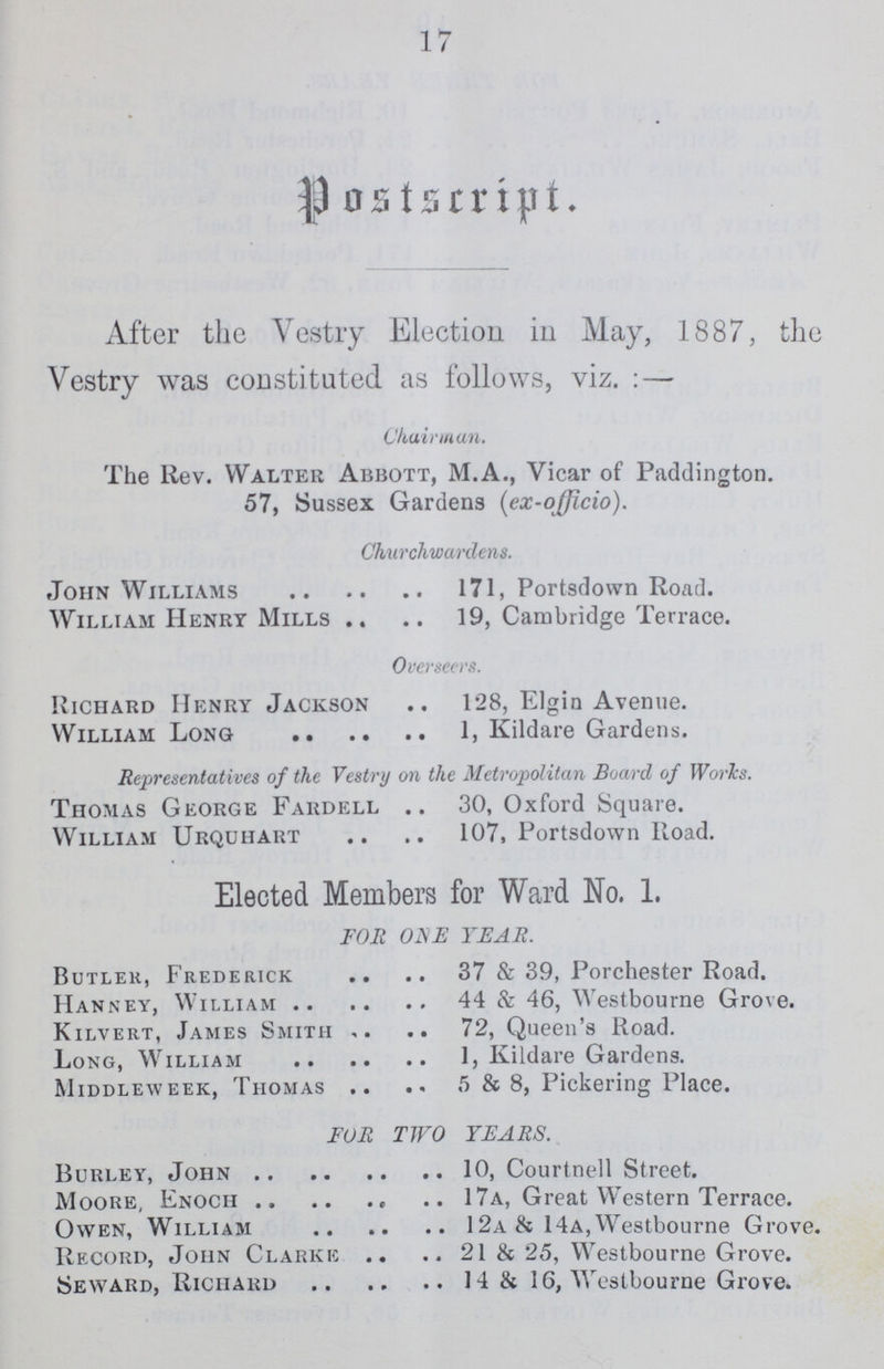 17 postscript. After the Vestry Election in May, 1887, the Vestry was constituted as follows, viz.:— Chairman. The Rev. Walter Abbott, M.A., Vicar of Paddington. 57, Sussex Gardens (ex-officio). Churchwardens. John Williams William Henry Mills 171, Portsdown Road. 19, Cambridge Terrace. Overseers. Richard Henry Jackson William Long 128, Elgin Avenue. 1, Kildare Gardens. Representatives of the Vestry on the Metropolitan Board of Works. Thomas George Fardell William Urquhart 30, Oxford Square. 107, Portsdown Road. Elected Members for Ward No. 1. FOR ONE YEAR. Butler, Frederick Hanney, William Kilvert, James Smith Long, William Middleweek, Thomas 37 & 39, Porchester Road. 44 & 46, Westbourne Grove. 72, Queen's Road. 1, Kildare Gardens. 5 & 8, Pickering Place. FOR TWO YEARS. Burley, John Moore, Enoch Owen, William Record, John Clarke Seward, Richard 10, Courtnell Street. 17a, Great Western Terrace. 12a& 14a,Westbourne Grove. 21 & 25, Westbourne Grove. 14 & 16, Westbourne Grove.