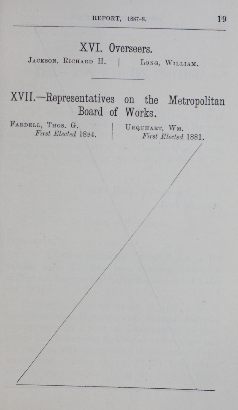 19 REPORT, 1887-8. XVI. Overseers. Jackson, Richard H. Long, William. XVII— Representatives on the Metropolitan Board of Works. Fardell, Thos. G. Urqchart, Wm. First Elected 1884. First Elected 1881.