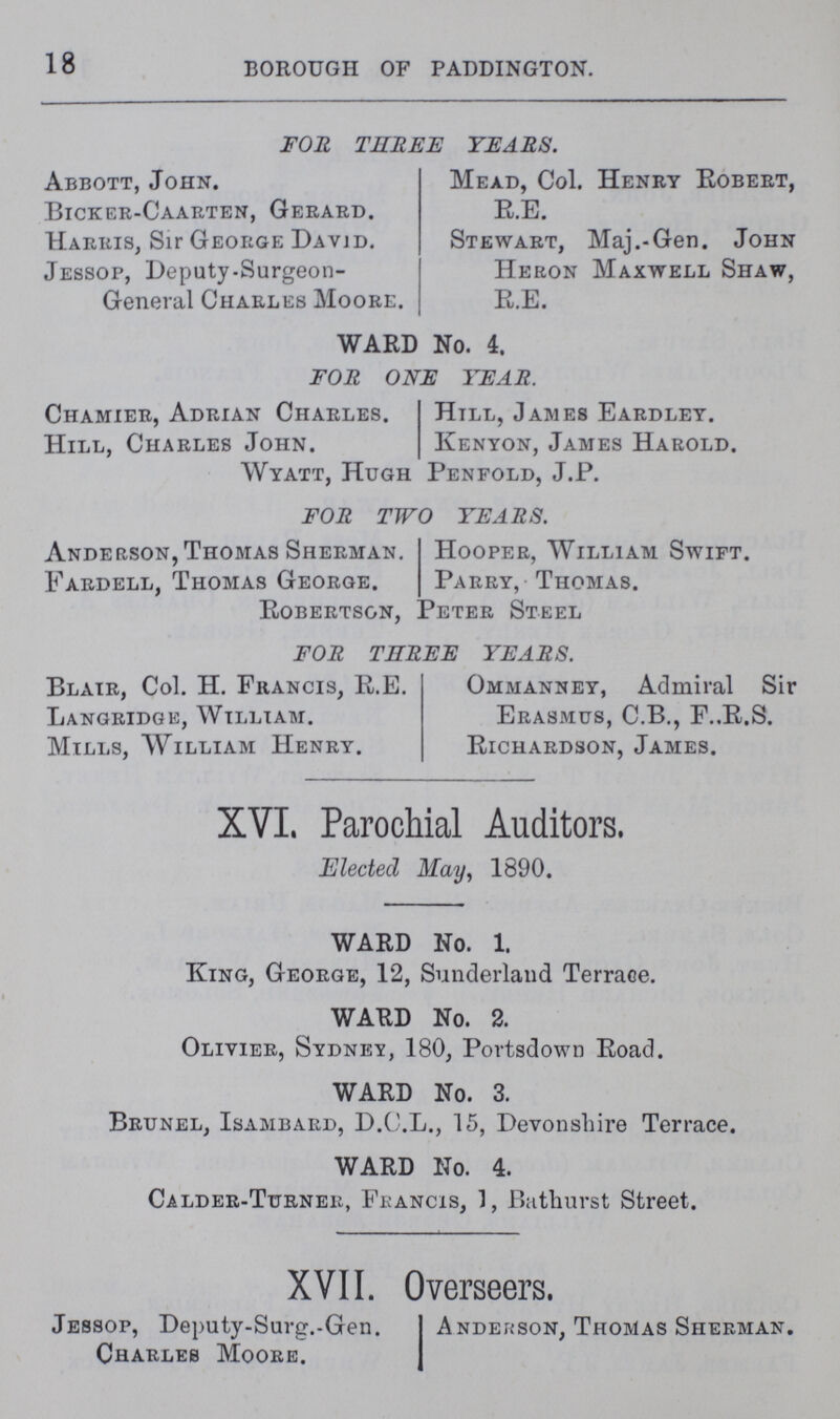 18 BOROUGH OF PADDINGTON. FOR THREE YEARS. Abbott, John. Bicker-Caarten, Gerard. Harris, Sir George David. Jessop, Deputy-Surgeon- General Charles Moore. Mead, Col. Henry Robert, R.E. Stewart, Maj.-Gen. John Heron Maxwell Shaw, R.E. WARD No. 4. FOR ONE YEAR. Chamier, Adrian Charles. Hill. Charles John. Htll, James Eardley. Kenyon, James Harold. Wyatt, Hugh Penfold, J.P. FOR TWO YEARS. Anderson, Thomas Sherman. Fardell, Thomas George. Robertson, Hooper, William Swift. Parry, Thomas. Peter Steel FOR THREE YEARS. Blair, Col. H. Francis, R.E. Langridge, William. Mills, William Henry. Ommanney, Admiral Sir Erasmus, C.B., F..R.S. Richardson, James. XVI. Parochial Auditors. Elected May, 1890. WARD No. 1. King, George, 12, Sunderland Terrace. WARD No. 2. Olivier, Sydney, 180, Portsdown Road. WARD No. 3. Brunel, Isambard, D.C.L., 15, Devonshire Terrace. WARD No. 4. Calder-Turnek, Francis, 1, Bathurst Street. XVII. Overseers. Jessop, Deputy-Surg.-Gen. Charles Moore. Anderson, Thomas Sherman.