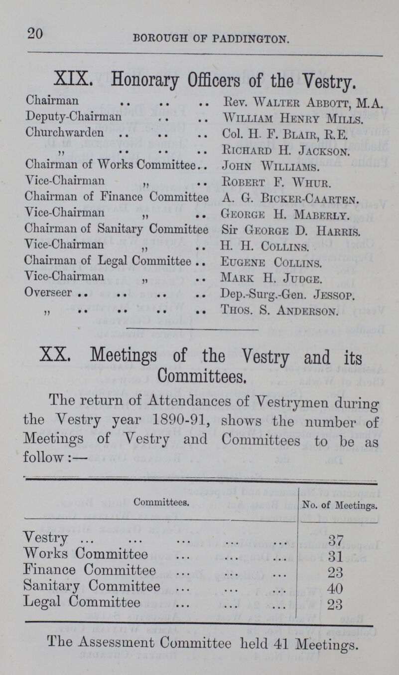20 BOROUGH OF PADDINGTON. XIX. Honorary Officers of the Vestry. Chairman Rev. Walter Abbott, M.A. Deputy-Chairman William Henry Mills. Churchwarden Col. H. F. Blair, RE. ,, Richard H. Jackson. Chairman of Works Committee John Williams. Vice-Chairman „ Robert F. Whur. Chairman of Finance Committee A. G. Bicker-Caarten. Vice-Chairman „ George H. Maberly. Chairman of Sanitary Committee Sir George D. Harris. Vice-Chairman ,, H. H. Collins. Chairman of Legal Committee Eugene Collins. Vice-Chairman „ Mark H. Judge. Overseer Dep.-Surg.-Gen. Jessop. „ Thos. S. Anderson. XX. Meetings of the Vestry and its Committees. The return of Attendances of Vestrymen during the Vestry year 1890-91, shows the number of Meetings of Vestry and Committees to be as follow:— Committees. No. of Meetings. Vestry 87 Works Committee 31 Finance Committee 23 Sanitary Committee 40 Legal Committee 23 The Assessment Committee held 41 Meetings.
