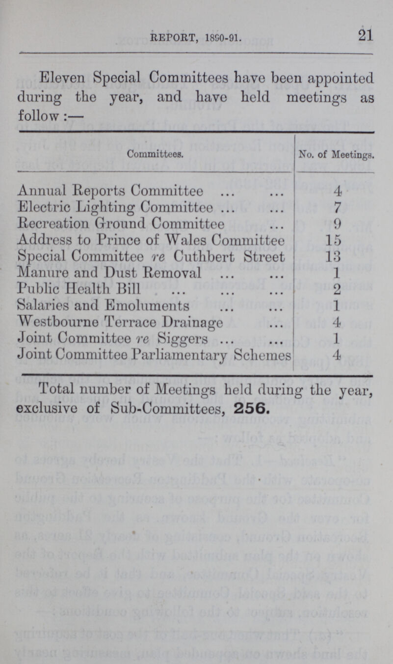 21 REPORT, 1890-91. Eleven Special Committees have been appointed during the year, and have held meetings as follow:— Committees. No. of Meetings. Annual Reports Committee 4 Electric Lighting Committee 7 Recreation Ground Committee 9 Address to Prince of Wales Committee 15 Special Committee re Cuthbert Street 13 Manure and Dust Removal 1 Public Health Bill 2 Salaries and Emoluments 1 Westbourne Terrace Drainage 4 Joint Committee re Siggers 1 Joint Committee Parliamentary Schemes 4 Total number of Meetings held during the year, exclusive of Sub-Committees, 256.