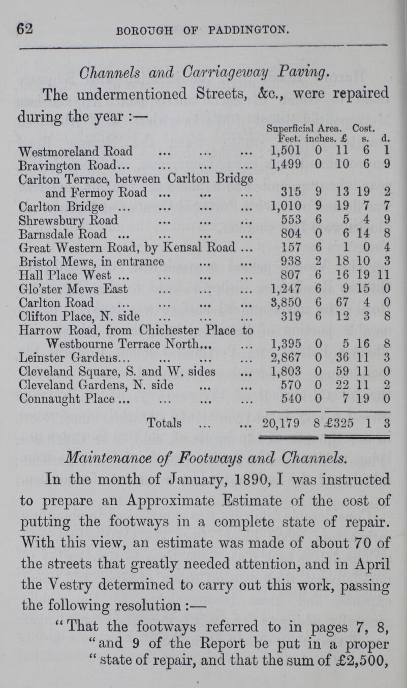 62 Borough of Paddington. Channels and Carriageway Paving. The undermentioned Streets, &c., were repaired during the year:— Superficial Area. Cost. Feet. inches £ s. d. Westmoreland Road 1,501 0 11 6 1 Bravington Road 1,499 0 10 6 9 Carlton Terrace, between Carlton Bridge and Fermoy Road 315 9 13 19 2 Carlton Bridge 1,010 9 19 7 7 Shrewsbury Road 553 6 5 4 9 Barnsdale Road 804 0 6 14 8 Great Western Road, by Kensal Road 157 6 1 0 4 Bristol Mews, in entrance 938 2 18 10 3 Hall Place West 807 6 16 19 11 Glo'ster Mews East 1,247 6 9 15 0 Carlton Road 3,850 6 67 4 0 Clifton Place, N. side 319 6 12 3 8 Harrow Road, from Chichester Place to Westbourne Terrace North 1,395 0 5 16 8 Leinster Gardens 2,867 0 36 11 3 Cleveland Square, S. and W. sides 1,803 0 59 11 0 Cleveland Gardens, N. side 570 0 22 11 2 Connaught Place 540 0 7 19 0 Totals 20,179 8 £325 1 3 Maintenance of Footways and Channels. In the month of January, 1890, I was instructed to prepare an Approximate Estimate of the cost of putting the footways in a complete state of repair. With this view, an estimate was made of about 70 of the streets that greatly needed attention, and in April the Vestry determined to carry out this work, passing the following resolution:— That the footways referred to in pages 7, 8, and 9 of the Report be put in a proper state of repair, and that the sum of £2,500,