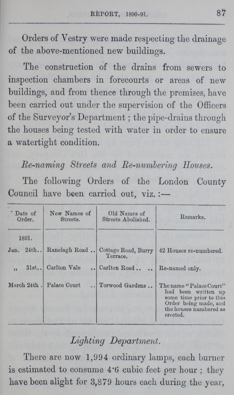 87 REPORT, 1890-91. Orders of Vestry were made respecting the drainage of the above-mentioned new buildings. The construction of the drains from sewers to inspection chambers in forecourts or areas of new buildings, and from thence through the premises, have been carried out under the supervision of the Officers of the Surveyor's Department; the pipe-drains through the houses being tested with water in order to ensure a watertight condition. Re-naming Streets and Re-numbering Houses. The following Orders of the London County Council have been carried out, viz.:— Date of Order. New Names of Streets. Old Names of Streets Abolished. Remarks. 1891. Jan. 24th.. Ranelagh Road Cottage Road, Burry Terrace. 42 Houses re-numbered. „ 31st Carlton Vale Carlton Road Re-named only. March 24th . Palace Court Torwood Gardens The name PalaceCourt had been written up some time prior to this Order being made, and the houses numbered as erected. Lighting Department. There are now 1,994 ordinary lamps, each burner is estimated to consume 4.6 cubic feet per hour; they have been alight for 3,879 hours each during the year,