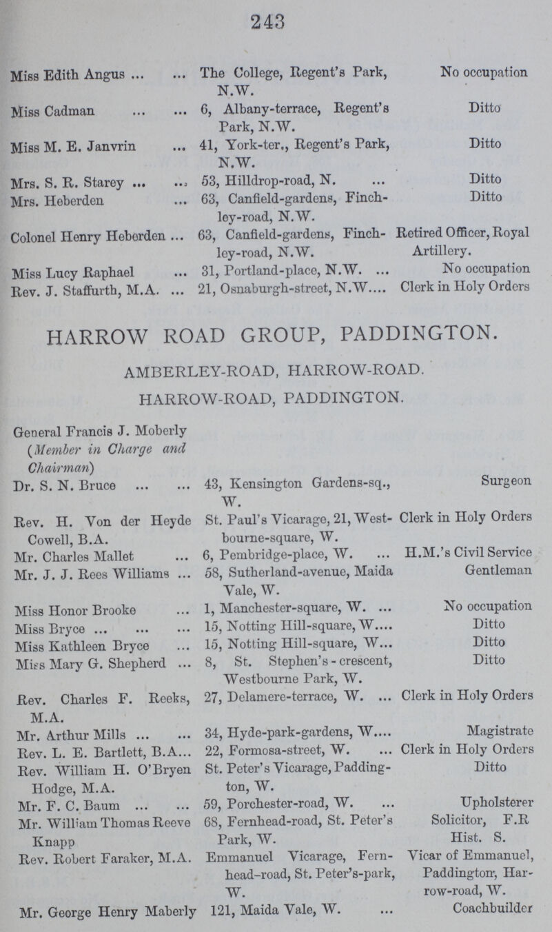 243 HARROW ROAD GROUP, PADDINGTON. AMBERLEY-ROAD, HARROW-ROAD. HARROW-ROAD, PADDINGTON. General Francis J. Moberly (Member in Charge and Chairman) Dr. S. N. Bruce 43, Kensington Gardens-sq., Surgeon W. Rev. H. Vonder Heyde St. Paul's Vicarage, 21, Westbourne-square, W Clerk in Holy Orders Cowell, B.A. Mr. Charles Mallet 6, Pembridge-place, W. H.M.'s Civil Service Mr. J. J. Rees Williams 58, Sutherland-avenue, Maida Gentleman Vale, W. Miss Honor Brooke 1, Manchester-square, W. No occupation Miss Bryce 15, Notting Hill-square, W. Ditto Miss Kathleen Bryce 15, Notting Hill-square, W Ditto Mies Mary G. Shepherd 8, St. Stephen's - crescent, Ditto Westbourne Park, W. Rev. Charles F. Reeks, 27, Delamere-terrace, W. Clerk in Holy Orders M.A. Mr. Arthur Mills 34, Hyde-park-gardens, W. Magistrate Rev. L. E. Bartlett, B.A 22, Formosa-street, W. Clerk in Holy Orders Rev. William H. O'Bryen St. Peter's Vicarage, Padding- Ditto Hodge, M.A. ton, W. Mr. F. C. Baum 59, Porchester-road, W. Upholsterer Mr. William Thomas Reeve 68, Fernhead-road, St. Peter's Solicitor, F.R Knapp Park, W. Hist. S. Rev. Robert Faraker, M.A. Emmanuel Vicarage, Fernhead-road, St. Peter's-park, Vicar of Emmanuel, Paddington-, Harrow-road, W. W. Mr. George Henry Maberly 121, Maida Vale, W. Coachbuilder Miss Edith Angus The College, Regent's Park, No occupation N.W. Miss Cadman 6, Albany-terrace, Regent's Ditto Park, N.W. Miss M. E. Janvrin 41, York-ter., Regent's Park, Ditto N.W. Mrs. S. R. Starey 53, Hilldrop-road, N. Ditto Mrs. Heberden 63, Canfield-gardens, Finch- Ditto ley-road, N.W. Colonel Henry Heborden 63, Canfield-gardens, Finchley-road, N.W. Retired Officer, Royal Artillery. Miss Lucy Raphael 31, Portland-place, N.W. No occupation Rev. J. Staffurth, M.A. 21, Osnaburgh-street, N.W. Clerk in Holy Orders