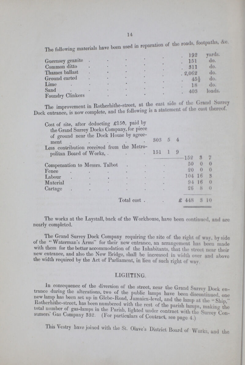 14 The following materials have been used in resparation of the roads, footpaths, &c. 192 yards. Guernsey granite . 151 do. Common ditto 311 do. Thames ballast 2,062 do. Ground carted 45½ do. Lime 18 do. Sand 403 loads. Foundry Clinkers The improvement in Rotherhithe-street, at the east side of the Grand Surrey Dock entrance, is now complete, and the following is a statement of the cost thereof. Cost of site, after deducting £150, paid by the Grand Surrey Docks Company, for piece of ground near the Dock House by agree ment 303 5 4 Less contribution received from the Metro politan Board of Works, 151 1 9 152 3 7 Compensation to Messrs. Talbot 50 0 0 Fence 20 0 0 Labour . 104 16 8 Material , 94 16 0 Cartage 26 8 0 Total cost £ 448 3 10 The works at the Laystall, back of the Workhouse, have been continued, and art nearly completed. The Grand Surrey Dock Company requiring the site of the right of way, by side of the Waterman's Arms for their new entrance, an arrangement has been made with them for the better accommodation of the Inhabitants, that the street near their new entrance, and also the New Bridge, shall be increased in width over and above the width required by the Act of Parliament, in lieu of such right of way LIGHTING. In consequence of the diversion of the street, near the Grand Sum \ Dock en trance during the alterations, two of the public lamps have been discontinued, one new lamp has been set up in Glebe-Road, Jamaica-level, and the lamp at the Shin Rotherhithe-street. has been numbered with the rest of the parish lamps making the total number of gas-lamps in the Parish, lighted under contract with the Surrey Con sumers Gas Company 332. (For particulars of Contract, see page 4.) This Vestry have joined with the St. Olave's District Board of Works, and the