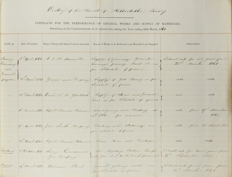  Vestry of the Parish of Rothersmith CONTRACTS FOR THE PERFORMANCE OF GENERAL WORKS AND SUPPLY OF MATERIALS, Subsisting at the Commencement of, or entered into, during the Year ending 25th March, RATE, &c. . Date of Contract Name of Party with whom Contract was made Nature of Works to be Performed, and Materials to be Supplied Observations Paving bbanving and 3rd April 1861 A.??? St. Mammelle Supply of Guerney Gramile Garrage paving to as per Schedules of pries Entered into for and year from 25th March 1861 general ??? 20th March 1861 George and company Supply of your paving as his schedule of price ditto ditto „ 25th March 1861 W. and J.N. gladdish Supply of stone and ground lane as her schedule of price ditto ditto „ 16 November 1860 Aford ??? Scanengering and during at £385- her announce ditto from 17th November 1860 „ 17th April 1861 From south company Printing and ??? as her schedule of price ditto from 25th March 1861 „ 23th March 1861 Alford ??? Team their and cortages ditto ditto Lighting 2nd October 1860 ??? gas company For lighting with gas at £4,15,0 each her announce Entered with for ??? years from 29th September 1860 ??? 19th March 1861 William ??? General following works as her schedule of price Entered into for as years from 25th March 1861