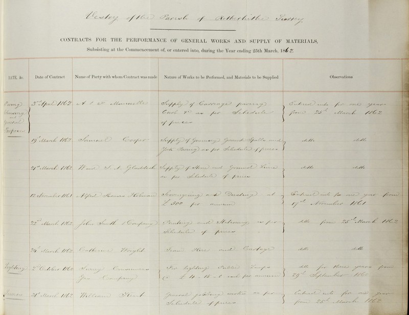 Vestry of the Parish Of Rotherhithe Journey CONTRACTS FOR THE PERFORMANCE OF GENERAL WORKS AND SUPPLY OF MATERIALS, Subsisting at the Commencement of, or entered into, during the Year ending 25th March, 1862. RATE, &c. Date of Contract Name of Party with whom Contract was made Nature of Works to be Performed, and Materials to be Supplied Observations Paving Cleansing and genral Purposes 3rd April 1862 A & H Mamelle Supply of Carrage Paving Carb to as per Schedule of prices. Entered into for one year from 25th March 1862 19th March 1862 ??? Cooper Supply of Guernsey grante Shallo and York paving as per Schedule of prices. ditto ditto 21st March 1862 ??? J.N gladdesh Supply of stone and ground Line as per Schedule of prices. ditto ditto 12 November 1861 Alfred ??? ??? Scavengering and Dusting at £ 500 per annum. Entered into for one year from 17th November 1861 22nd F??? S??? ??? Printing and Halisuery as per Schedule of Prices. ditto from 25th March 1862 24th March 1862 Catherene ??? Team Here and Cartage ditto ditto Lighting 2nd Colober 1860 Survey Consumers gas Company For lighting Pulled Lam??? @ £ 4 „ 15 „ each per annum ditto for Where years from 29th September 1860 Fevers 31st March 1862 ??? I??? Gernal folling works as per Schedule of prices. Entered into for and year from 25th March 1862