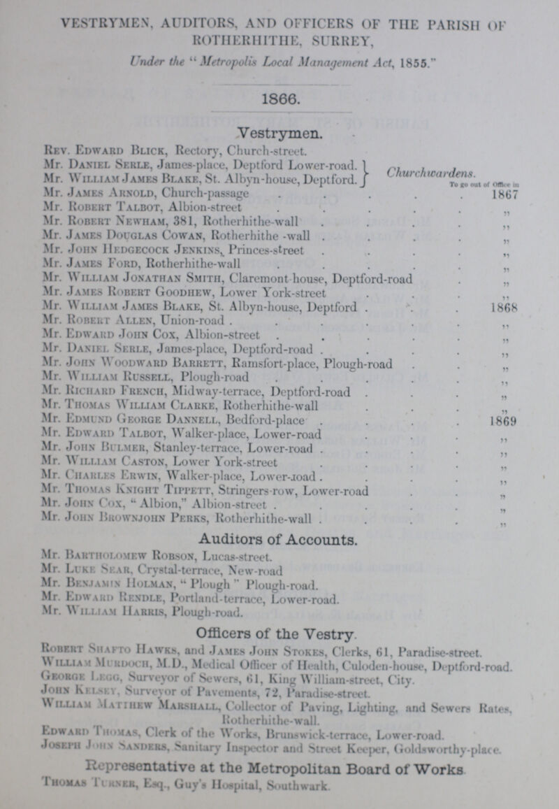VESTRYMEN, AUDITORS, AND OFFICERS OF THE PARISH OF ROTHERHITHE, SURREY, Under the  Metropolis Local Management Act, 1855. 1866. Vestrymen. Rev. Edward Blick, Rectory, Church-street. Mr. Daniel Serle, James-place, Deptford Lower-road.}Churchwardens. Mr. William James Blake, St. Albyn-house, Deptford. } to go out office in Mr. James Arnold, Church-passage 1867 Mr. Robert Talbot, Albion-street ,, Mr. Robert Newham, 381, Rotherhithe-wall ,, Mr. James Douglas Cowan, Rotherhithe -wall „ Mr. John IIedgecock Jenkins^ Princes-street „ Mr. J ames Ford, Rotherhithe-wall ,, Mr. William Jonathan Smith, Claremont house, Deptford-road „ Mr. James Robert Goodhew, Lower York-street ,, Mr. William James Blake, St. Albyn-house, Deptford 1868 Mr. Robert Allen, Union-road „ Mr. Edward John Cox, Albion-street ,, Mr. Daniel Serle, James-place, Deptford-road ,, Mr. John Woodward Barrett, Ramsfort-place, Plough-road „ Mr. William Russell, Plough-road ,, Mr. Richard French, Midway-terrace, Deptford-road „ Mr. Thomas William Clarke, Rotherhithe-wall „ Mr. Edmund George Dannell, Bedford-place 1869 Mr. Edward Talbot, Walker-place, Lower-road „ Mr. John Bulmer, Stanley-terrace, Lower-road „ Mr. William Caston, Lower York-street „ Mr. Charles Erwin, Walker-place, Lower-joad „ Mr. Thomas Knigiit Tippett, Stringers-row, Lower-road „ Mr. John Cox, u Albion, Albion-street ,, Mr. John Brownjohn Perks, Rotherhithe-wall „ Auditors of Accounts. Mr. Bartholomew Robson, Lucas-street. Mr. L uke Si \r, Crystal-terrace, New-road Mr. Benjamin IIolman, u Plough  Plough-road. Mr. Edward Hbkdle, Portland-terrace, Lower-road. Mr. William Harris, Plough-road. Officers of the Vestry Robert Siiafto Hawks, and James John Stokes, Clerks, 61, Paradise-street. William Murdoch, M.D., Medical Officer of Health, Culoden-house, Deptford-road. George Li Surveyor of Sewers, 61, King William-street, City. John Kelsey, Surveyor of Pavemeots, 72, Paradise-street. William Mathew Marshall, Collector of Paving, Lighting, and Sewers Kates. Rotherhithe-wall. Edward Thomas, Clerk of the Works, Brunswick-terrace, Lower-road. Joseph John Zanders, Sanitary Inspector and Street Keeper, Goldsworthy-place. Representative at the Metropolitan Board of Works Thomas Turer, Esq., Guy's Hospital, Southwark.