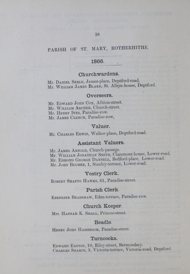 28 PARISH OF ST. MARY, ROTHERHITHE. 1866. Churchwardens. Mr. Daniel Serle, James-place, Deptford-road. Mr. William James Blake, St. Albyn-house, Deptford. Overseers. Mr. Edward John Cox, Albion-street. Mr. William Archer, Church-street. Mr. Henry Ives, Paradise-row. Mr. James Clench, Paradise-row, Valuer. Mr. Charles Erwin, Walker-place, Deptford-road. Assistant Valuers. Mr. James Arnold, Church-passage. Mr. William Jonathan Smith, Claremont-house, Lower-road. Mr. Edmond George Dannell, Bedford-place, Lower-road. Mr. John Bulmer, 1, Stanley-terrace, Lower-road. Vestry Clerk. Robert Shafto Hawks, 61, Paradise-street. Parish Clerk. Ebenezer Bradshaw, Eden-terrace, Paradise-row. Church Keeper. Mrs. Hannah K. Small, Princes-street. Beadle. Henry John Hambrook, Paradise-street. Turncocks. Edward Easton, 10, Riley-street, Bermondsey. Charles Sharfe, 5, Victoria-terrace, Victoria-road, Deptford.