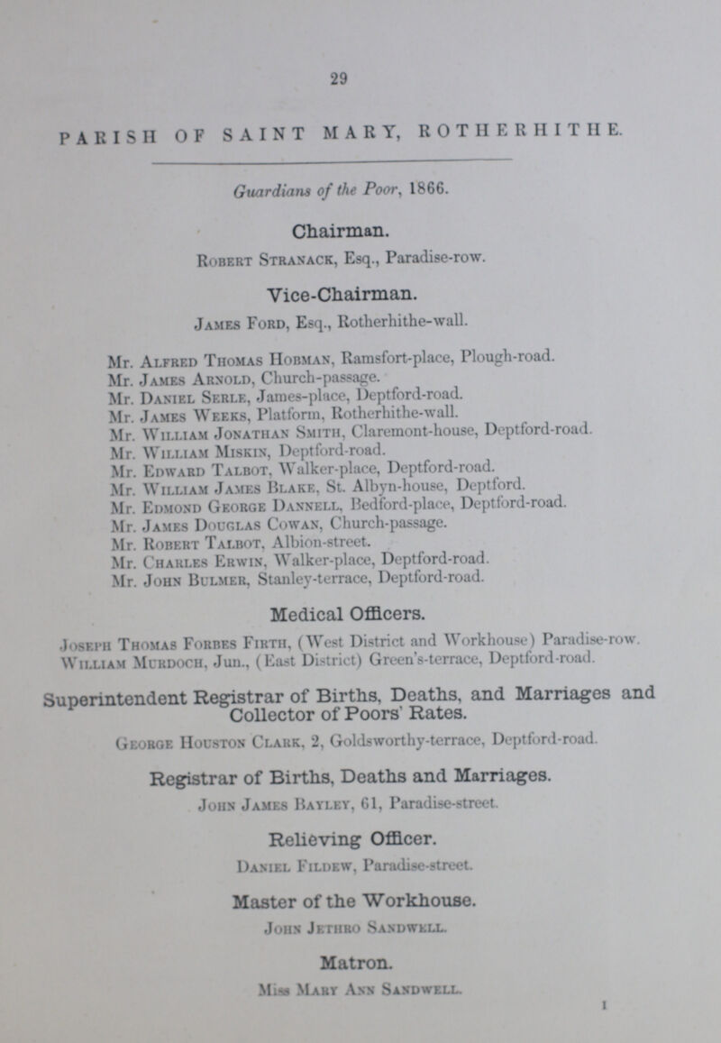 29 PARISH OF SAINT MARY, ROTHERHITHE. Guardians of the Poor, 1866. Chairman. Robert Stranack, Esq., Paradise-row. Vice-Chairman. James Ford, Esq., Rotherhithe-wall. Mr. Alfred Thomas Hobman, Rarasfort-place, Plough-road. Mr. James Arnold, Church-passage. Mr. Daniel Serle, James-place, Deptford-road. Mr. James Weeks, Platform, Rotherhithe-wall. Mr. William Jonathan Smith, Claremont-house, Deptford-road. Mr. William Miskin, Deptford-road. Mr. Edward Talbot. Walker-place, Deptford-road. Mr. William James Blake, St. Albyn-house, Deptford. Mr. Edmond George Dannell, Hedford-place, Deptford-road. Mr. James Douglas Cowan, Church-passage. Mr. Robert Talbot, Albion-street. Mr. Charles Erwin, Walker-place, Deptford-road. Mr. John Bulmer, Stanley-terrace, Deptford-road. Medical Officers. Joseph Thomas Forbes Firth, (West District and Workhouse) Paradise-row. William Murdoch, Jun., (East District) Green's-terrace, Deptford-road. Superintendent Registrar of Births, Deaths, and Marriages and Collector of Poors' Rates. George Houston Clark, 2, Goldsworthy-terrace, Deptford-road. Registrar of Births, Deaths and Marriages. John James Baylbt, 61, Paradise-street. Relieving Officer. Daniel Fildew, Paradise-street. Master of the Workhouse. John Jetiiro Sandwell. Matron. Miss Mary Ann Sandwell. r
