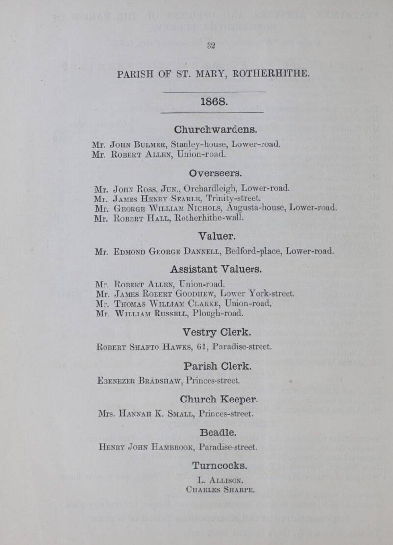 32 PARISH OF ST. MARY, ROTHERHITHE. 1868. Churchwardens. Mr. John Bulmer, Stanley-house, Lower-road. Mr. Robert Allen, Union-road. Overseers. Mr. John Ross, Jun., Orchardleigh, Lower-road. Mr. James Henry Searle, Trinity-street. Mr. George William Nichols, Augusta-house, Lower-road. Mr. Robert Hall, Rotherhithe-wall. Valuer. Mr. Edmond George Dannell, Bedford-place, Lower-road. Assistant Valuers. Mr. Robert Allen, Union-road. Mr. James Robert Goodhew, Lower York-street. Mr. Thomas William Clarke, Union-road. Mr. William Russell, Plough-road. Vestry Clerk. Robert Shafto Hawks, 61, Paradise-street. Parish Clerk. Ebenezer Bradshaw. Princes-street. Church Keeper. Mrs. Hannah K. Small, Princes-street. Beadle. Henry John Hambrook, Paradise-street. Turncocks. L. Allison. Charles Sharpe.