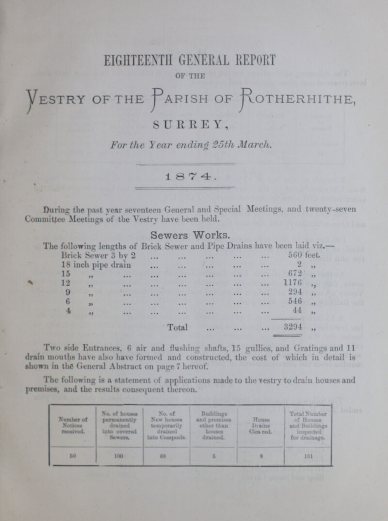 EIGHTEENTH GENERAL REPORT OF THE Vestry of the Parish of Rotherhithe, SURREY, For the Year ending 25th March. 1874. During the past year seventeen General and Special Meetings, and twenty-seven Committee Meetings of the Vestry have been held. Sewers Works. The following lengths of Brick Sewer and Pipe Drains have been laid viz.— Brick Sewer 3 bv 2 560 feet 18 inch pipe drain 2 „ 15 „ 672„ 12 „ 1176 „ 9 „ 294 „ 6 „ 546 „ 4 „ 44 Total 3294 „ Two side Entrances, 6 air and flushing shafts, 15 gullies, and Gratings and 11 drain mouths have also have formed and constructed, the cost of which in detail is shown in the General Abstract on page 7 hereof. The following is a statement of applications made to the vestry to drain houses and premises, and the results consequent thereon. Number of Notices received So. of houses permanently drained into covered Sewers. No. of New boom temporarily drained into Cesspools. Buildings and premises other than houses drained. Houses Drains Clea red. Total Number of Houses and Buildings inspected for drainage. 50 100 68 5 8 181