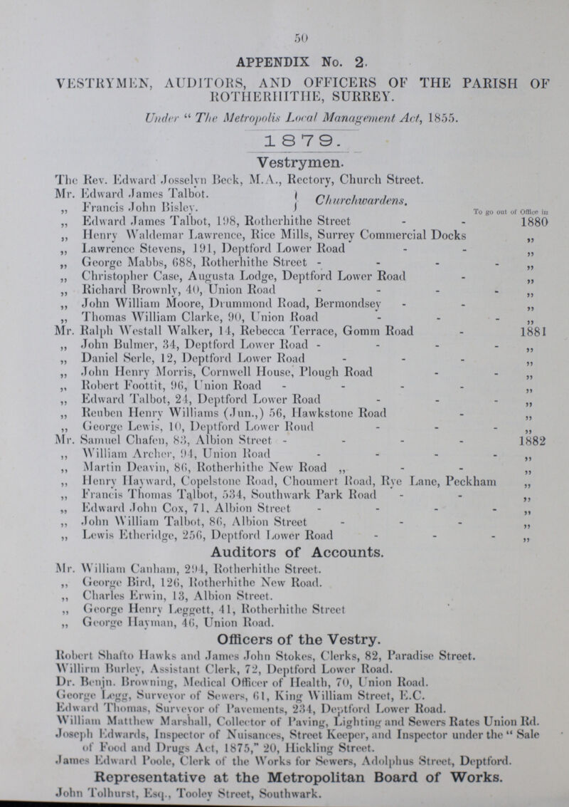 50 APPENDIX No. 2. VESTRYMEN, AUDITORS, AND OFFICERS OF THE PARISH OF ROTHERHITHE, SURREY. Under The Metropolis Local Management Act, 1855. 1879. Vestrymen. The Rev. Edward Josselvn Beck, M.A., Rectory, Church Street. Churchwardens. Mr. Edward James Talbot. „ Francis John Bisley. To go out of Office in „ Edward James Talbot, 198, Rotherhithe Street 1880 „ Henry Waldemar Lawrence, Rice Mills, Surrey Commercial Docks „ „ Lawrence Stevens, 191, Deptford Lower Road „ „ George Mabbs, 688, Rotherhithe Street „ „ Christopher Case, Augusta Lodge, Deptford Lower Road „ „ Richard Brownly, 40, Union Road „ „ John William Moore, Drummond Road, Bermondsey „ „ Thomas William Clarke, 90, Union Road „ Mr. Ralph Westall Walker, 14, Rebecca Terrace, Gomm Road 1881 „ John Bulmer, 34, Deptford Lower Road „ „ Daniel Serle, 12, Deptford Lower Road „ „ John Henry Morris, Cornwell House, Plough Road „ „ Robert Foottit, 96, Union Road „ „ Edward Talbot, 24, Deptford Lower Road „ „ Reuben Henry Williams (Jun.,) 56, Hawkstone Road „ „ George Lewis, 10, Deptford Lower Roud „ Mr. Samuel Chafen, 88, Albion Street 1882 „ William Archer, 94, Union Road „ „ Martin Deavin, 86, Rotherhithe New Road „ „ Henry Hayward, Copelstone Road, Choumert Road, Rye Lane, Peckham „ ,„ Francis Thomas Talbot, 534, Southwark Park Road „ „ Edward John Cox, 71, Albion Street „ „ John William Talbot, 86, Albion Street „ „ Lewis Etheridge, 256, Deptford Lower Road „ Auditors of Accounts. Mr. William Canham, 294, Rotherhithe Street. „ George Bird, 126, Rotherhithe New Road. „ Charles Erwin, 13, Albion Street. „ George Henry Leggett, 41, Rotherhithe Street „ George Hayman, 46, Union Road. Officers of the Vestry. Robert Shafto Hawks and James John Stokes, Clerks, 82, Paradise Street. Willirm Burley, Assistant Clerk, 72, Deptford Lower Road. Dr. Benjn. Browning, Medical Officer of Health, 70, Union Road. George Legg, Surveyor of Sewers, 61, King William Street, E.C. Edward Thomas, Surveyor of Pavements, 234, Deptford Lower Road. William Matthew Marshall, Collector of Paving, Lighting and Sewers Rates Union Rd. Joseph Edwards, Inspector of Nuisances, Street Keeper, and Inspector under the Sale of Food and Drugs Act, 1875, 20, Hickling Street. James Edward Poole, Clerk of the Works for Sewers, Adolphus Street, Deptford. Representative at the Metropolitan Board of Works. John Tolhurst, Esq., Tooley Street, Southwark.