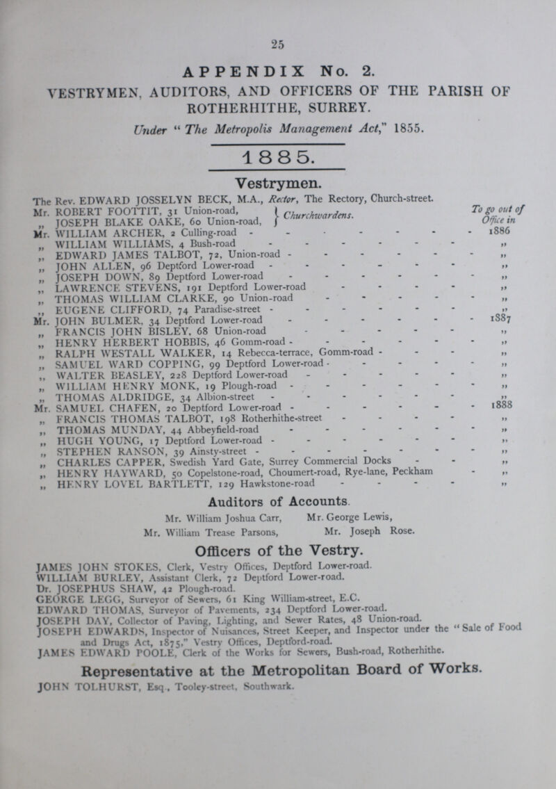 25 APPENDIX No. 2. VESTRYMEN, AUDITORS, AND OFFICERS OF THE PARISH OF ROTHERHITHE, SURREY. Under The Metropolis Management Act 1855. 1885. Vestrymen. The Rev. EDWARD JOSSELYN BECK, M.A., Rector, The Rectory, Church-street. Mr. ROBERT FOOTTIT, 31 Union-road, To go out of „ JOSEPH BI.AKE OAKE, 60 Union-road, } Churchwardens. Office in Mr. WILLIAM ARCHER, 2 Culling-road 1886 „ WILLIAM WILLIAMS, 4 Bush-road „ „ EDWARD JAMES TALBOT, 72, Union-road „ „ JOHN ALLEN, 96 Deptford Lower-road „ „ JOSEPH DOWN, 89 Deptford Lower-road „ ,, LAWRENCE STEVENS, 191 Deptford Lower-road „ „ THOMAS WILLIAM CLARKE, 90 Union-road „ ,, EUGENE CLIFFORD, 74 Paradise-street „ Mr. JOHN BULMER, 34 Deptford Lower-road 1887 „ FRANCIS JOHN BISLEY, 68 Union-road „ „ HENRY HERBERT HOBBIS, 46 Gomm-road „ „ RALPH WESTALL WALKER, 14 Rebecca-terrace, Gomm-road „ „ SAMUEL WARD COPPING, 99 Deptford Lower-road „ „ WALTER BEASLEY, 228 Deptford Lower-road „ „ WILLIAM HKNRY MONK, 19 Plough-road „ „ THOMAS ALDRIDGE, 34 Albion-street „ Mr. SAMUEL CHAFEN, 20 Deptford Lower-road 1888 „ FRANCIS THOMAS TALBOT, 198 Rotherhithe-street „ „ THOMAS MUNDAY, 44 Abbeyfield-road „ „ HUGH YOUNG, 17 Deptford Lower-road „ „ STEPHEN RANSON, 39 Ainsty-street „ „ CHARLES CAPPER, Swedish Yard Gate, Surrey Commercial Docks „ „ HENRY HAYWARD, 50 Copelstone-road, Choumert-road, Rye-lane, Peckham „ „ HENRY LOVEL BARTLETT, 129 Hawkstone-road „ Auditors of Accounts. Mr. William Joshua Carr, Mr. George Lewis, Mr. William Trease Parsons, Mr. Joseph Rose. Officers of the Vestry. JAMES JOHN STOKES, Clerk, Vestry Offices, Deptford Lower-road. WILLIAM BURLEY, Assistant Clerk, 72 Deptford Lower-road. Dr. JOSEPHUS SHAW, 42 Plough-road. GEORGE LEGG, Surveyor of Sewers, 61 King William-street, E.C. EDWARD THOMAS, Surveyor of Pavements, 234 Deptford Lower-road. JOSEPH DAY, Collector of Paving, Lighting, and Sewer Rates, 48 Union-road. JOSEPH EDWARDS, Inspector of Nuisances, Street Keeper, and Inspector under the Sale of Food and Drugs Act, 1875, Vestry Offices, Deptford-road. JAMES EDWARD POOLE, Clerk of the Works for Sewers, Bush-road, Rotherhithe. Representative at the Metropolitan Board of Works. JOHN TOLHURST, Esq , Tooley-street, Southward.