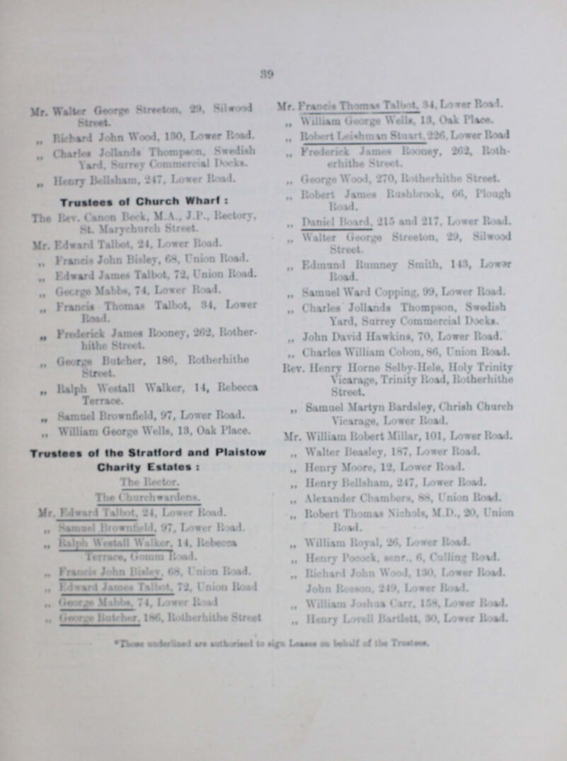 39 Mr. Walter George Streeton, 29. Silwood Street „ Richard John Wood. 130, Lower Road. „ Charles Jollands Thompson. Swedish Yard. Surrey Commercial Docks. „ Henry Bellsham, 247, Lower Road. Trustees of Church Wharf : The Rev. Canon Beck. M.A., J.P., Rectory. St. Marychurch Street. Mr. Edward Talbot, 24, Lower Road. „ Francis John Bisley, 68, Union Road. „ Edward Jamas Talbot, 72, Union Road. „ George Mabbs, 74, Lower Road. „ Francis Thomas Talbot, 34, Lower Road. „ Frederick James Rooney, 362, Rother hithe Street. „ George Butcher, 186, Rotherhithe Street. „ Ralph Westall Walker, 14, Rebecca Terrace. „ Samuel Brown field, 97, Lower Road. ,, William George Wells, 13, Oak place. Trustees of the Stratford and Plaistow Charity Estates : The Rector The Churchwardens. Mr. Edwards Talbot14, Lower Road. „ Samuel ??? 97, Lower Road. „ RalphWestall Walker, 14, Rebecca Terrace, Gomm Road. „ Francis John Bisley, 68, Union Road. „ Edward James,72, Union Road „ George Mabbs 74, Lower Roed ,, George Buteher, 186, Rotherhithe Street Mr. Francis Thomas Talbot, 34, Lower Road. „ William George Wells, 13, Oak Place „ Robert Lwishaman Street, 226. Lower Road „ Frederick James Roomey, 262, Roth erhithe Street. „ George Wood, 270, Rotherhithe Street. „ Robert James Rushbrook. 66, Plough Road. „ Daniel Board, 215 and 217, Lower Road. „ Waller George Streeton. 29, Silwood Street. „ Edmund Rumney Smith, 143, Lower Road. „ Samuel Ward Copping. 99, Lower Road. „ Charleas Jollands Thompson, Swedish Yard, Surrey Commercial Docks. „ John David Hawkins, 70, Lower Road. ,, Charles William Cobon, 86, Union Road. Rev. Henry Horne Selby-Hele, Holy Trinity Vicarage, Trinity Road, Rotherhithe Street. „ Samuel Martyn Bardsley, Chrish Church Vicarage, Lower Road. Mr. William Robert Millar, 101, Lower Road. „ Walter Beasley, 187, Lower Road. „ Henry Moore, 12, Lower Road. „ Henry Bellsham, 247, Lower Rood. „ Alexander Chambers, 88, Union Road. „ Robert Thomas Nichols, M.D., 20, Union Road. „ William Royal, 26, Lower Road. „ Henry Poeock, senr., 6, Culling Road. „ Richard John Wood, 130, Lower Road. John Reason, 249, Lower Road. „ William Joshua Carr, 158, Lower Road. „ Henry Lowell Bartlell, 30, Lowar Rood. * These ??? are ??? to ??? letters on behalf of the Treasures.