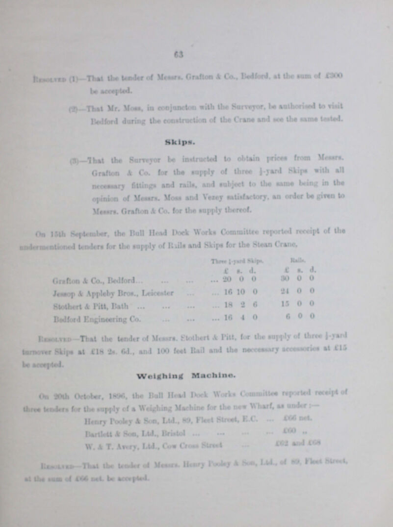 63 Resolved (1)- that the tender of Messrs. Grafton & Co., Bedford, at the sum of £3000 be accepted. (2)-That Mr. Moss, in conjuncton with the surveyor, be authorised to visit Bedford during the construction of the Crane and see the same tested. Skips. (3)-That the surveyor be instructed to obtained price from Messrs. Grafton & Co. for supply of three 4-year skips with all necessary fittings and rails, and subject to the being in the opinion of Messrs. Mom and Vasey satisfactory, an order be given to Messrs. Grafton & Co. for the supply thereof. On 15th September, the Bull Head Dock Works Committee report receipt of the undermentioned tenders for the supply of Rails and Skips for the Stean Crane, Three 4-year skips. Rails. Grafton & Co., Bedford 20 0 0 30 0 0 £ s. d. £ s. d. Jessop & Appleby Bros., Leicester 16 10 0 24 0 0 Stothert & Pitt, Bath 18 2 6 15 0 0 Bedford Engineering Co., 16 4 0 6 0 0 Resolved- That theb tender of Messrs. Stothert & Pitt, for the supply three ???-year ??? Skips at £18 2s. 6d., and 100 feet Bail and the necessary ??? at £15 be accepted Weighing Machine. On 20th October, 1896, the Bull Head Dock Works Committee reported receipt of three tender for the supply of a Weighing Machine for the new Wharf, as under :- Henry Pooley & Son, Ltd., 89, Fleer Street, E.C. £66 net. Bartlet & Son, Ltd., Bristol £62 ,, W.&T. Avery, Ltd., Cow Cross Street £62 and £68 Resolved- That the tender of Messrs. Henry Pooley & Son, Ltd., of 89, Fleet Street, at the sum of £66 net, be accepted.