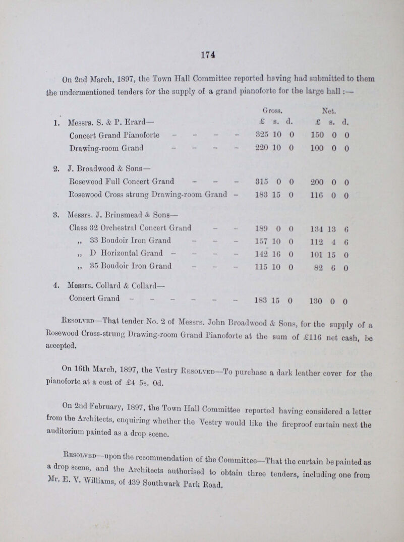 174 On 2nd March, 1897, tho Town Hall Committee reported having had submitted to them tho undermentioned tenders for the supply of a grand pianoforte for the large hall:— Gross. Net. 1. Messrs. S. & P. Erard— £ s. d. £ s. d. Concert Grand Pianoforte 325 10 0 150 0 0 Drawing-room Grand 220 10 0 100 0 0 2. J. Broadwood & Sons— Rosewood Full Concert Grand 315 0 0 200 0 0 Rosewood Cross strung Drawing-room Grand 183 15 0 116 0 0 3. Messrs. J. Brinsmead & Sons— Class 32 Orchestral Concert Gr;tnd 189 0 0 134 13 6 ,, 33 Boudoir Iron Grand 157 10 0 112 4 6 ,, D Horizontal Grand - 142 16 0 101 15 0 ,, 35 Boudoir Iron Grand 115 10 0 82 6 0 4. Messrs. Collard & Collard— Concert Grand 183 15 0 130 0 0 Resolved—That tender No. 2 of Messrs. John Broadwood & Sons, for the supply of a Rosewood Cross-strung Drawing-room Grand Pianoforte at the sum of £116 net cash, be accepted. On 16th March, 1897, the Vestry Resolved—To purchase a dark leather cover for the pianoforte at a cost of £4 5s. 0d. On 2nd February, 1897, the Town Hall Committee reported having considered a letter from the Architects, enquiring whether the Vestry would like the fireproof curtain next the auditorium painted as a drop scene. Resolved—upon the recommendation of the Committee—That the curtain be painted as a drop scone, and the Architects authorised to obtain three tenders, including one from Mr. E. V. Williams, of 439 Southwark Park Road.