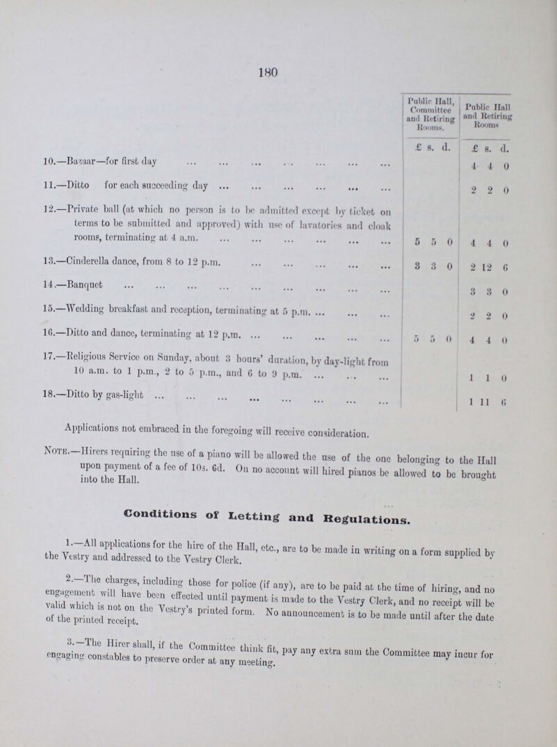 180  Public Hall, Committee and Retiring Rooms. Public Hall and Retiring Rooms £ 8. d. £ s. d. 10.—Bazaar—for first day 4 4 0 11.—Ditto for each succeeding day 2 2 0 12. Private ball (at which no person is to be admitted except by ticket on terms to be submitted and approved) with use of lavatories and cloak rooms, terminating at 4 a.m. 5 5 0 4 4 0 13.—Cinderella dance, from 8 to 12 p.m. 3 3 0 2 12 6 14.—Banquet 3 3 0 15.—Wedding breakfast and reception, terminating at p.m. 2 2 0 10.—Ditto and dance, terminating at 12 p.m. 5 5 0 4 4 0 17.—Religious Service on Sunday, about 3 hours' duration, by day-light from 10 a.m. to 1 p.m., 2 to 5 p.m., and G to 9 p.m. 1 1 0 18.—Ditto by gas-light 1 11 6 Applications not embraced in the foregoing will receive consideration. Note.—Hirers requiring the use of a piano will be allowed the use of the one belonging to the Hall upon payment of a fee of 10s. 6d. On no account will hired pianos be allowed to be brought into the Hall. Conditions of Letting and Regulations. 1.—All applications for the hire of the Hall, etc., are to be made in writing on a form supplied by the Vestry and addressed to the Vestry Clerk. 2.—The charges, including those for police (if any), are to be paid at the time of hiring, and no engagement will have been effected until payment is made to the Vestry Clerk, and no receipt will be valid which is not on the Vestry's printed form. No announcement is to be made until after the date of the printed receipt. 3.—The Hirer shall, if the Committee think fit, pay any extra sum the Committee may incur for engaging constables to preserve order at any meeting.