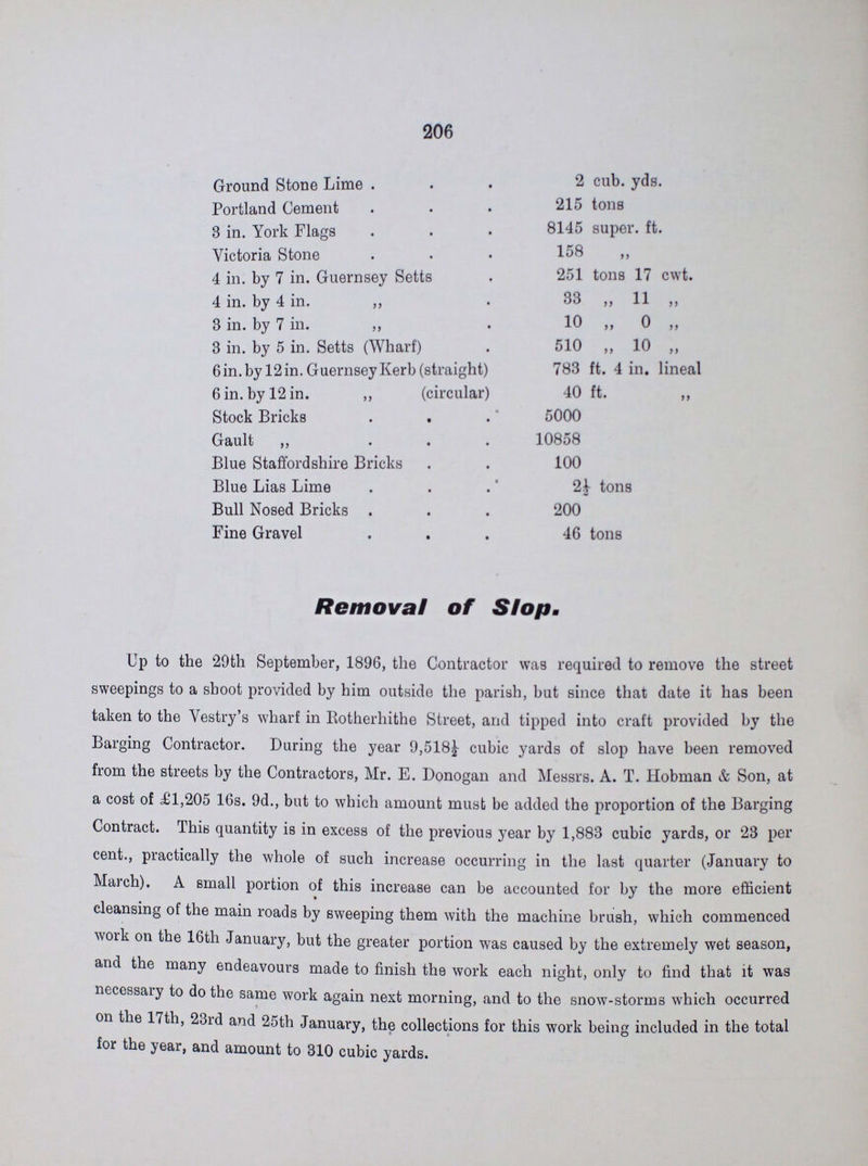 206 Ground Stone Lime 2 cub. yds. Portland Cement 215 tons 3 in. York Flags 8145 super, ft. Victoria Stone 158 ,, 4 in. by 7 in. Guernsey Setts 251 tons 17 cwt. 4 in. by 4 in 33 ,, 11 ,, 3 in. by 7 in 10 ,, 0 ,, 3 in. by 5 in. Setts (Wharf) 510 ,, 10 ,, 6in.by 12 in. Guernsey Kerb (straight) 783 ft. 4 in. lineal 6 in. by 12 in. ,, (circular) 40 ft. ,, Stock Bricks ,, 5000 Gault ,, 10858 Blue Staffordshire Bricks ,, 100 Blue Lias Lime ,, 2£ tons Bull Nosed Bricks ,, 200 Fine Gravel ,, 46 tons Removal of Slop. Up to the 29th September, 1896, the Contractor was required to remove the street sweepings to a shoot provided by him outside the parish, but since that date it has been taken to the Vestry s wharf in Rotherhithe Street, and tipped into craft provided by the Barging Contractor. During the year 9,518½ cubic yards of slop have been removed from the streets by the Contractors, Mr. E. Donogan and Messrs. A. T. Hobman & Son, at a cost of £1,205 16s. 9d., but to which amount must be added the proportion of the Barging Contract. This quantity is in excess of the previous year by 1,883 cubic yards, or 23 per cent., practically the whole of such increase occurring in the last quarter (January to March). A small poition of this increase can be accounted for by the more efficient cleansing of the main loads by sweeping them with the machine brush, which commenced work on the 16th January, but the greater portion was caused by the extremely wet season, and the many endeavours made to finish the work each night, only to find that it was necessary to do the same work again next morning, and to the snow-storms which occurred 7th, 23rd and 25th January, the collections for this work being included in the total for the year, and amount to 310 cubic yards.