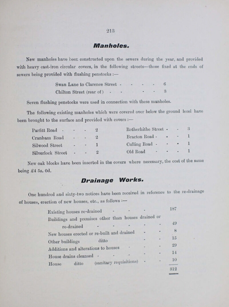 •218 Manholes. New manholes have been constructed upon the sewers during the year, and provided with heavy cast-iron circular covers, in the following streets—those fixed at the ends of sewers being provided with flushing penstocks:— Swan Lane to Clarence Street 6 Chilton Street (rear of) 3 Seven flushing penstocks were used in connection with these manholes. The following existing manholes which were covered over below the ground level have been brought to the surface and provided with covers:— Parfitt Road 2 Cranbam Road 2 Silwood Street 1 Silverlock Street 2 Rotherhithe Street 3 Bracton Road 1 Culling Road 1 Old Road 1 New oak blocks have been inserted in the covers where necessary, the cost of the same being £4 5s. Od. Drainage Works. One hundred and sixty-two notices have been received in reference to the re-drainage of houses, erection of new houses, etc., as follows:— Existing houses re-drained Buildings and premises other than houses drained oi re-drained New houses erected or re-built and drained Other buildings ditto 29 Additions and alterations to houses House drains cleansed House ditto (sanitary requisitions) 312