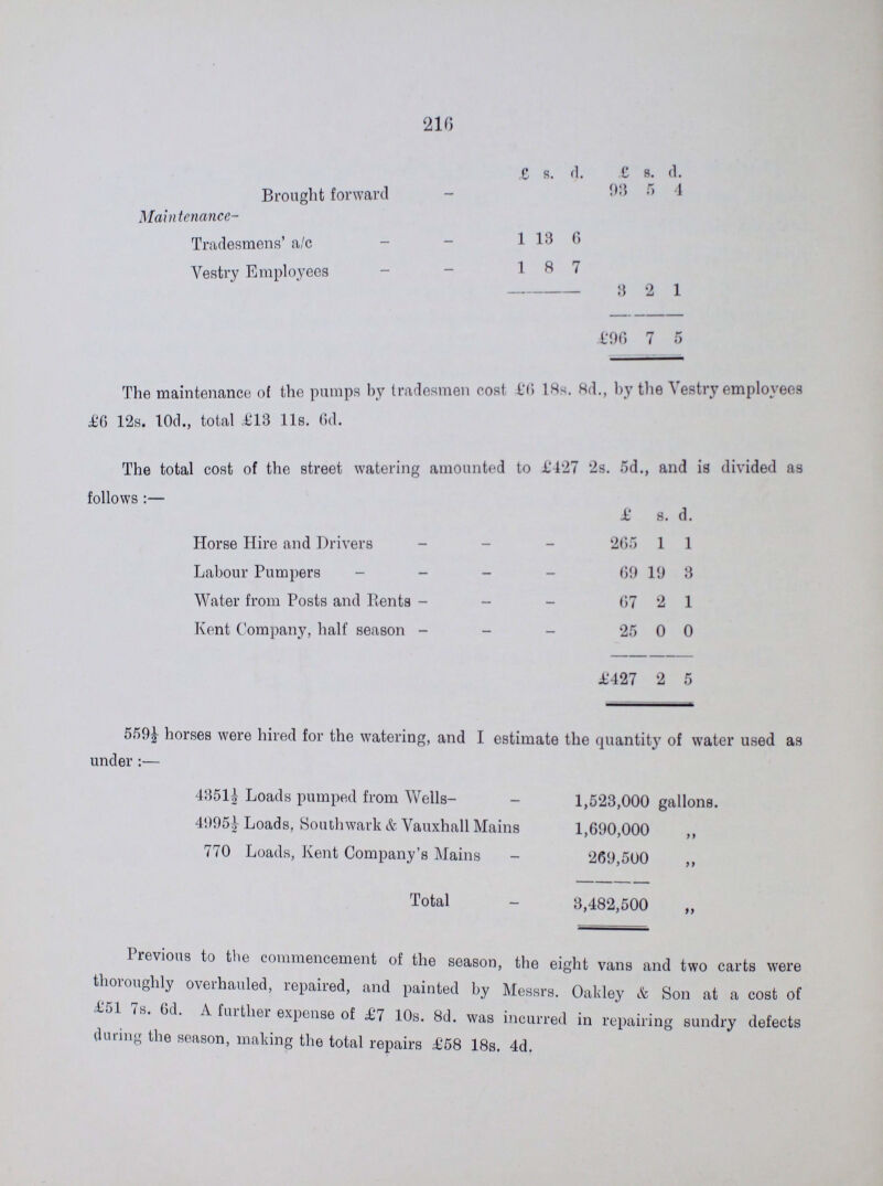 216  £ s. d. £ s. d. Brought forward 93 5 4 Maintenance– Tradesmens' a/c 1 13 6 Vestry Employees 1 8 7 3 2 1 £96 7 5 The maintenance of the pumps by tradesmen cost £6 18s. 8d., by the Vestry employees £6 12s. 10d., total £13 11s. 6d. The total cost of the street watering amounted to £427 2s. 5d., and is divided as follows :— £ s. d. Horse Hire and Drivers 265 1 1 Labour Pumpers 69 19 3 Water from Posts and Rents 67 2 1 Kent Company, half season 25 0 0 £427 2 5 559½ horses were hired for the watering, and I estimate the quantity of water used as under :— 4351½ Loads pumped from Wells 1,523,000 gallons. 4995½ Loads, Southwark & Vauxhall Mains 1,690,000 „ 770 Loads, Kent Company's Mains 269,500„ Total 3,482,500 „ Previous to the commencement of the season, the eight vans and two carts were thoroughly overhauled, repaired, and painted by Messrs. Oakley & Son at a cost of £.51 7s. 6d. A further expense of £7 10s. 8d. was incurred in repairing sundry defects during the season, making the total repairs £58 18s. 4d.