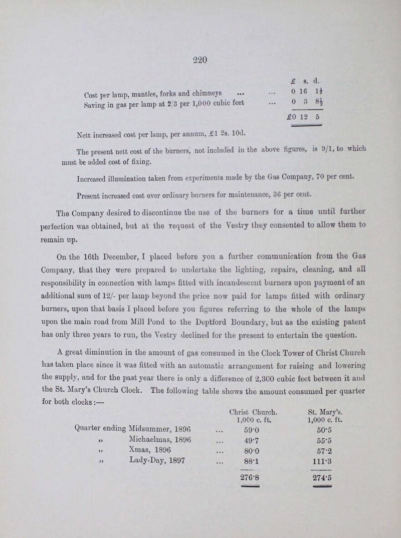220 £ s. d. Cost per lamp, mantles, forks and chimneys 0 16 1½ Saving in gas per lamp at 2/3 per 1,000 cubic feet £0 12 5 Nett increased cost per lamp, per annum, £1 2s. 10d. The present nett cost of the burners, not included in the above figures, is 9/1, to which must be added cost of fixing. Increased illumination taken from experiments made by the Gas Company, 70 per cent. Present increased cost over ordinary burners for maintenance 36 per cent. The Company desired to discontinue the use of the burners for a time until further perfection was obtained, but at the request of the Vestry they consented to allow them to remain up. On the 16th December, I placed before you a further communication from the Gas Company, that they were prepared to undertake the lighting, repairs, cleaning, and all responsibility in connection with lamps fitted with incandescent burners upon payment of an additional sum of 12/- per lamp beyond the price now paid for lamps fitted with ordinary burners, upon that basis I placed before you figures referring to the whole of the lamps upon the main road from Mill Pond to the Deptford Boundary, but as the existing patent has only three years to run, the Vestry declined for the present to entertain the question. A great diminution in the amount of gas consumed in the Clock Tower of Christ Church has taken place since it was fitted with an automatic arrangement for raising and lowering the supply, and for the past year there is only a difference of 2,300 cubic feet between it and the St. Mary's Church Clock. The following table shows the amount consumed per quarter for both clocks :— Christ Church. 1,000 c. ft. St. Mary's. 1,000 c. Quarter ending Midsummer, 1896 59.0 50.5 „ Michaelmas, 1896 49.7 55.5 „ Xmas, 1896 8.0 57.2 „ Lady-Day, 1897 8.1 111.3 276.8 274.5