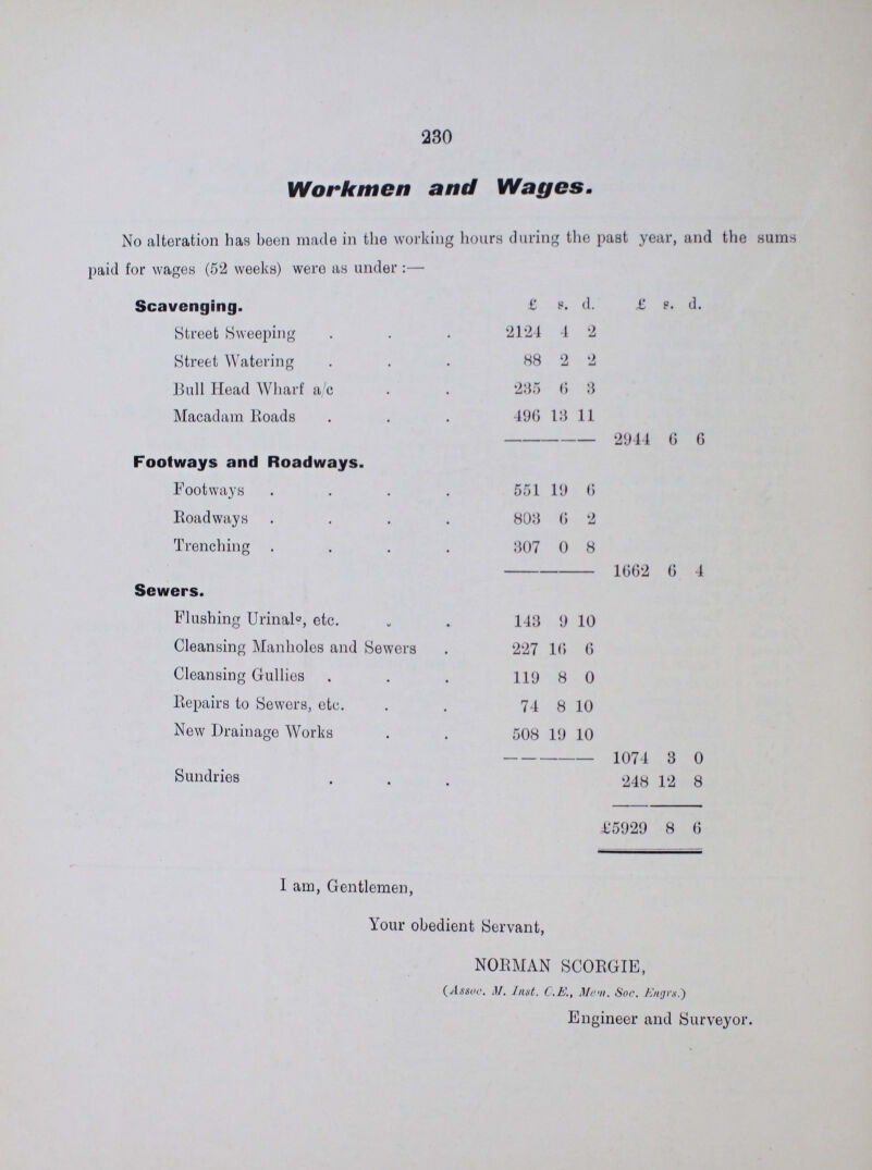 230 Workmen and Wages. No alteration has been made in the working hours during the past year, and the sums¬ paid for wages (52 weeks) were as under:— Scavenging. £ s. d. £ s. d. Street Sweeping 2124 4 2 Street Watering 88 2 2 Bull Head Wharf a/c 285 6 3 Macadam Roads 496 13 11 Footways and Roadways. 2944 6 6 Footways. 551 19 6 Roadways 803 6 2 Trenching 307 0 8 1662 6 4 Sewers. Flushing Urinals, etc. 143 9 10 Cleansing Manholes and Sewers 227 16 6 Cleansing Gullies 119 8 0 Repairs to Sewers, etc. 74 8 10 New Drainage Works 508 19 10 1074 3 0 Sundries 248 12 8 £5929 8 6 I am, Gentlemen, Your obedient Servant, NORMAN SCORGIE, (Assoc.M. Inst. C.E., Men. Soc. Engrg.) Engineer and Surveyor.