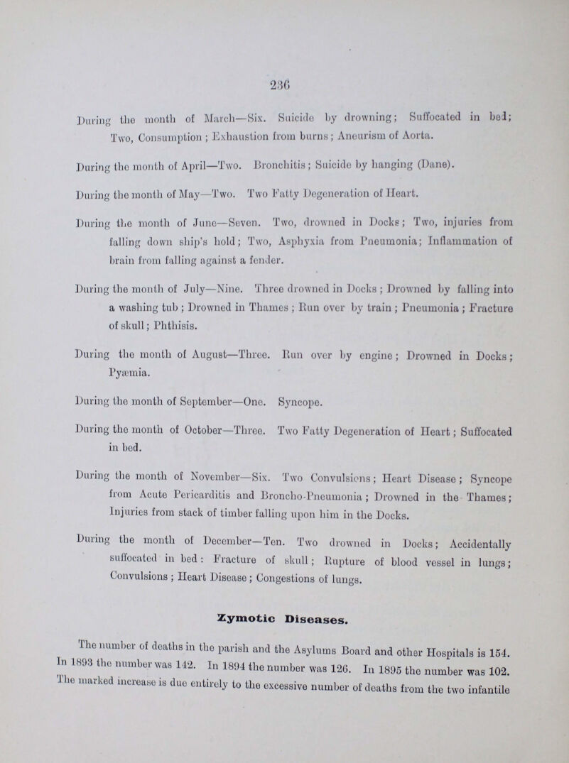 236 During the month of March—Six. Suicide by drowning; Suffocated in bed; Two, Consumption ; Exhaustion from burns; Aneurism of Aorta. During the month of April—Two. Bronchitis; Suicide by hanging (Dane). During the month of May—Two. Two Fatty Degeneration of Heart. During the month of June—Seven. Two, drowned in Docks; Two, injuries from falling down ship's hold; Two, Asphyxia from Pneumonia; Inflammation of brain from falling against a fender. During the month of July—Nine. Three drowned in Docks ; Drowned by falling into a washing tub ; Drowned in Thames ; Run over by train ; Pneumonia ; Fracture of skull; Phthisis. During the month of August—Three. Run over by engine ; Drowned in Docks; Pyaemia. During the month of September—One. Syncope. During the month of October—Three. Two Fatty Degeneration of Heart; Suffocated in bod. During the month of November—Six. Two Convulsions; Heart Disease; Syncope from Acute Pericarditis and Broncho-Pneumonia; Drowned in the Thames; Injuries from stack of timber falling upon him in the Docks. During the month of December—Ton. Two drowned in Docks; Accidentally suffocated in bed: Fracture of skull; Rupture of blood vessel in lungs; Convulsions; Heart Disease; Congestions of lungs. Zymotic Diseases. The number of deaths in the parish and the Asylums Board and other Hospitals is 154. In 1893 the number was 142. In 1894 the number was 12G. In 1895 the number was 102. The marked increase is duo entirely to the excessive number of deaths from the two infantile