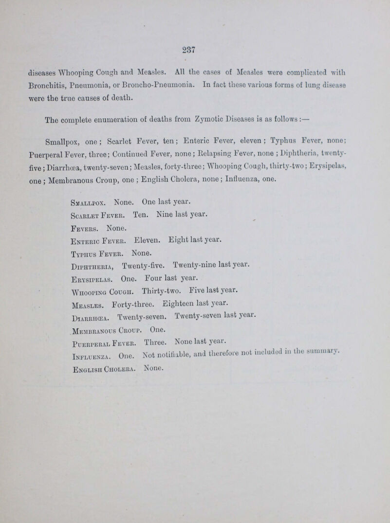 237 diseases Whooping Cough and Measles. All the cases of Measles were complicated with Bronchitis, Pneumonia, or Broncho-Pneumonia. In fact these various forms of lung disease were the true causes of death. The complete enumeration of deaths from Zymotic Diseases is as follows:— Smallpox, one; Scarlet Fever, ten; Enteric Fever, eleven; Typhus Fever, none; Puerperal Fever, three; Continued Fever, none; Relapsing Fever, none; Diphtheria, twenty five; Diarrhoea, twenty-seven; Measles, forty-three; Whooping Cough, thirty-two; Erysipelas, one; Membranous Croup, one; English Cholera, none; Influenza, one. Smallpox. None. One last year. Scarlet Fever. Ten. Nine last year. Fevers. None. Enteric Fever. Eleven. Eight last year. Typhus Fever. None. Diphtheria, Twenty-five. Twenty-nine last year. Erysipelas. One. Four last year. Whooping Cough. Thirty-two. Five last year. Measles. Forty-three. Eighteen last year. Diarrhœa. Twenty-seven. Twenty-seven last year. Membranous Croup. One. Puerperal Fever. Three. None last year. Influenza. One. Not notifiable, and therefore not included in the summary. English Cholera. None.