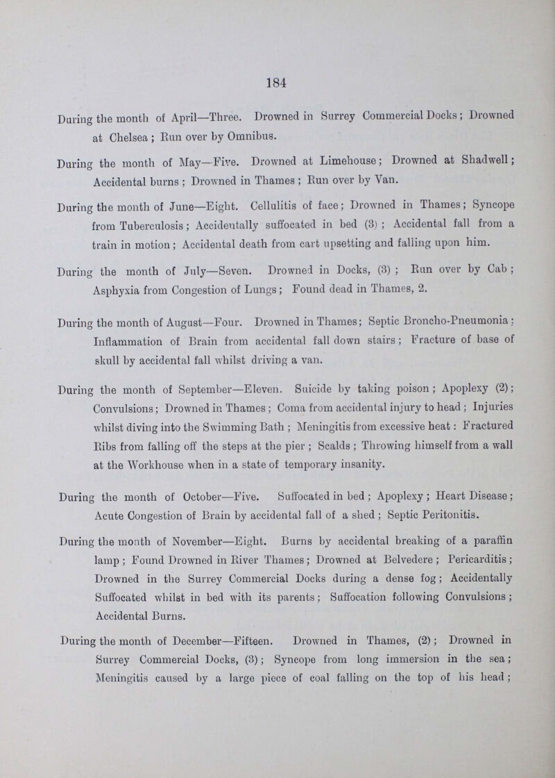 184 During the month of April—Three. Drowned in Surrey Commercial Docks ; Drowned at Chelsea; Run over by Omnibus. During the month of May—Five. Drowned at Limehouse; Drowned at Shadwell; Accidental burns ; Drowned in Thames ; Run over by Van. During the month of June—Eight. Cellulitis of face; Drowned in Thames; Syncope from Tuberculosis; Accidentally suffocated in bed (8); Accidental fall from a train in motion; Accidental death from cart upsetting and falling upon him. During the month of July—Seven. Drowned in Docks, (3); Run over by Cab; Asphyxia from Congestion of Lungs; Found dead in Thames, 2. During the month of August—Four. Drowned in Thames; Septic Broncho-Pneumonia: Inflammation of Brain from accidental fall down stairs; Fracture of base of skull by accidental fall whilst driving a van. During the month of September—Eleven. Suicide by taking poison ; Apoplexy (2); Convulsions; Drowned in Thames ; Coma from accidental injury to head ; Injuries whilst diving into the Swimming Bath ; Meningitis from excessive heat: Fractured Ribs from falling off the steps at the pier ; Scalds ; Throwing himself from a wall at the Workhouse when in a state of temporary insanity. During the month of October—Five. Suffocated in bed ; Apoplexy ; Heart Disease ; Acute Congestion of Brain by accidental fall of a shed ; Septic Peritonitis. During the month of November—Eight. Burns by accidental breaking of a paraffin lamp; Found Drowned in River Thames; Drowned at Belvedere; Pericarditis; Drowned in the Surrey Commercial Docks during a dense fog; Accidentally Suffocated whilst in bed with its parents; Suffocation following Convulsions; Accidental Burns. During the month of December—Fifteen. Drowned in Thames, (2); Drowned in Surrey Commercial Docks, (3); Syncope from long immersion in the sea; Meningitis caused by a large piece of coal falling on the top of his head;