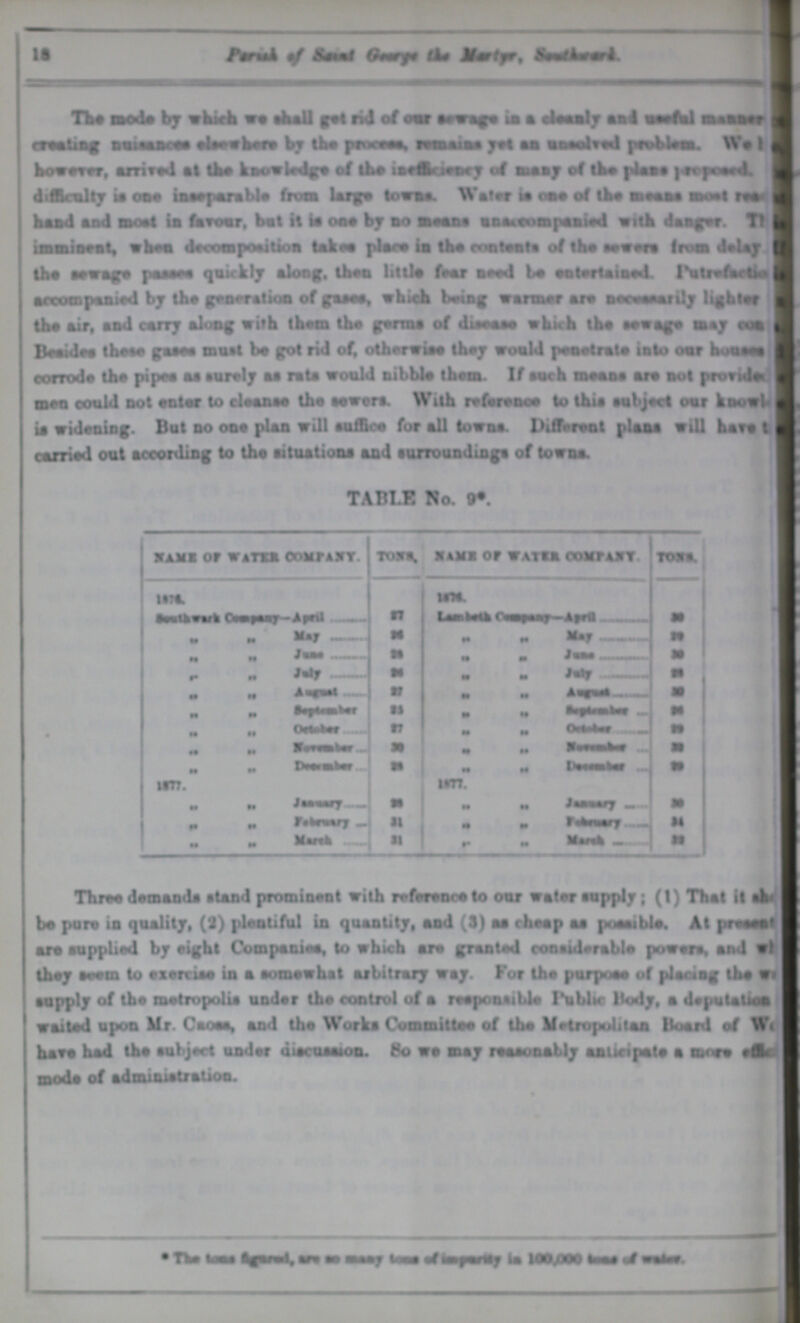 IS JWI < Ornml Cl* Jfar#jpr( WWori The mod* by vkirfc ve shall |«t rid of ow amf« is • slaaaly isd m«aaar i rmttai a nuances dw«lM» by the w>i>i yet aa wmit«d paobleaa. We ) , bovmr, arrived •! tlse kfeovWdf* of lb# iMicworj of mi; of the |4aa» }«t<)n>4. difficulty is om imyriblf from Uif* torn VVn« it cm of tho bmm wni r«M hand sod most ia fawwr. but it it ooe by bo mm iiukCDtt|«>Md villi danger. Tl imminent, »b«*n dwoapniiioK take* pi are ia the cmilnla of tho w«*n ln>a delay tho avift piww quickly aloof, then littlo fw a««d bo entertained iN>tr*&eti* accompanied by tha generation of gasaa, vhicb being vartaer are necessarily lighter tha air, aad carry aluaf vi»h thorn tha fjerraa of dimM vkkk tha aovaga may na Beaide* thaaa galea must ba got rid of, otharwiao thay vould penetrate into oar houasa corrode tha pi pea as aurely aa rata vould nibblo thaa. If aach maaaa ara aot provide men could aot enter to clean** tha saver*. With reference to thia subject oar koovl i* vidaaiag. But no oaa plan vill suffice for all tovaa Different plans vill have t carried out according to tha situatioaa and aurroundmg* of tovaa TABLE No. »•. xami or v a Ten coMr**T to**. TO**. 1*74. una. aeeUeerfc Ow»eey-A»tU _ i—wurii» am ■ sa M* M **T as » m m Jeee « m I ta ■ m aa m m *■*■•• mi •f m m A««eal .. ... m „ m a*MkM 81 aa „ ., oniiir — t» ■* n »•»•« ia „ „ » at ta ■ „ „ tlHiBlw. H m fnief M aa IIR. tan. m „ Jhwt » „ n JMM/7 ..... » r. » - „ a ramrf M M H „ Mini — » aa Three demand* stand prominent vith reference to oar vator nppljr; (1) That it ik I bo para ia quality, (3) plentiful in quantity, aad (9) aa cheap aa poaaibio. At preasa* I ara aupplied by eight Compaaiea, to vhich ara granted coaaiderabla povara, and vf I thay aeam to azarcia* io a *om*vh*t arbitrary vay. For tha purpoae of placing tha f« I •apply of the metropolis under tha control of a responsible I*ubU Body, a deputatitt I v at ted upon Mr Caoas, and tha Worka Committas of the Metropolitan Hoard of W« I have had tha subject under dtacuaaioa. Bo va may raaaoaably anticipate a mora »flk I mode of admiaiatraiioo.