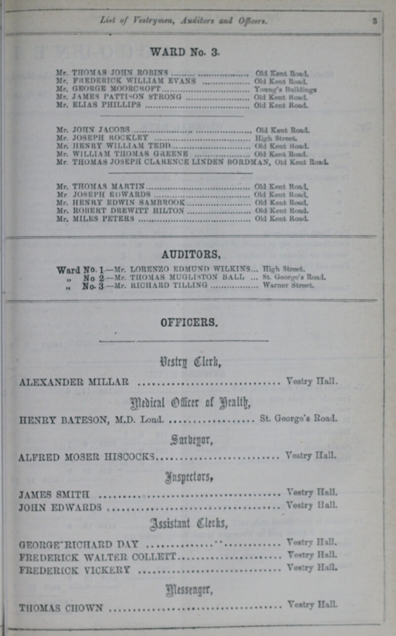 3 List of Vestrymen, Auditors and Officers. WARD No. 3. Mr. THOMAS JOHN ROBINS Old Kent Road. Mr. FREDERICK WILLIAM EVANS Old Kent Road Mr. GEORGE MOORCROFT Young's Building, Mr. JMIES PATTISON STRONG Old Kent Road. Mr. ELIAS PHILLIPS Old Kent Road. Mr. JOHN JACOBS Old Kent Road. Mr JOSEPH ROCKLEY High Street Mr. HENRY WILLIAM TEDD Old Kent Road. Mr. WILLIAM THOMAS GREENE Old Kent Raod. Mr THOMAS JOSEPH CLARENCE LINDEN BORDMAN, Old Kent Road. Mr. THOMAS MARTIN Old Kent Road. Mr JOSEPH EDWARDS Old Kent Road. Mr. HENRY EDWIN SAMBROOK Old Kent Road. Mr. ROBERT DREWITT HILTON Old Kent Road. Mr. MILES PETERS Old Kent Road. AUDITORS, Ward NO. 1—Mr. LORENZO EDMUND WILKINS High Street . „ No 2.- Mr. THOMAS MUGLISTON BALL St. George's Road. „ No.3-Mr. RICHARD TILLING Warner Street. OFFICERS. Vestry Clerk, ALEXANDER MILLAR Vestry Hall. Medical Officer of Health, HENRY BATESON, M.D. Lond St George's Road. Surbenor ALFRED M03ER HISCOCKS Vestry Hall. inspectors JAMES SMITE Vestry Hall. JOHN EDWARDS vestry Hall. Assistant Clerks, GEORGE RICHARD DAY Vestry Hall FREDERICK WALTER COLLETT Vestry Hall FREDERICK V1CKERY Vestry Hall Messenger, THOMAS CHOWN Vestry Hall