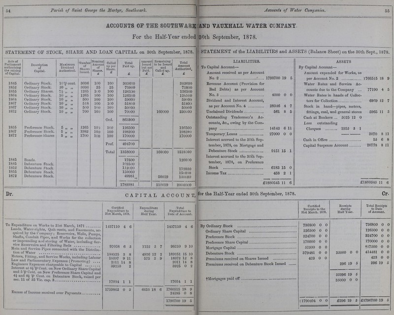 54 55 Pariah of Saint George the Martyr, Southwark. Accounts of Water Companies. ACCOUNTS OF THE SOUTHWARK AND VAUXHALL WATER COMPANY. For the Half-Year ended 30th September, 1878. STATEMENT OF STOCK, SHARE AND LOAN CAPITAL on 30th September, 1878. Acts of Parliament authorising the raining of Capital. Description of Capital. Maximum Dividend Authorised. Number of Shares Issued. Nomina; Amount of Shares. £ Called up per Share. £ Total Paid up. £ Amount Issued but not Paid. £ Remaining to be Issued and Called up. £ Total Amount Authorised, £ 1845 Ordinary Stock. 10 P cent. 3036 100 100 303600 303600 1852 Ordinary Stock. 10 „ „ 3030 25 25 75900 75800 1855 Ordinary Shares. 7½ „ „ 1205 1(0 100 126500 126500 1801 Ordinary Stock. 10 „ „ 1265 100 100 126500 126500 1864 Ordinary Stock, 10 „ „ 500 100 100 59000 59000 1807 Ordinary Stock. 10 „ „ 518 100 100 51800 51800 1807 Ordinary Stock. 10 „ „ 500 100 100 50000 50000 1872 Ordinary Stock. 10 „ „ 700 100 100 70000 160000 230000 Old. 863300 1855 Preference Stock. 5 „ „ 1265 103 100 126500 120500 1807 Preference Stock. 5 „ „ 1982 100 100 198200 198200 1872 Preference Shares 5 „ „ 1700 100 100 170000 170000 Pref. 494700 Total 1358000 160000 1518000 1845 Bonds. 17500 120000 1845 Debenture Stock. 102500 1852 Debenture Stock. 112000 112000 1855 Debenture Stock. 150000 150000 1872 Debenture Stock. 49981 50019 100000 1789981 210019 2000000 STATEMENT of the LIABILITIES and ASSETS (Balance Sheet) on the 30th Sept., 1878. LIABILITIES. ASSETS To Capital Account— Amount received as per Account No. 2. 1790700 19 5 By Capital Account— Amount expended for Works, as per Account No. 2. 1766515 18 9 Revenue Account (Provision for Bad Debts) as per Account No. 3. 4000 0 0 Water Bates and Service Ac counts due to the Company 77190 4 5 Water Bates in hands of Collec tors for Collection 6909 12 7 Dividend and Interest Account, as per Account No. 4. 28346 4 7 Stock in hand—pipes, meters, fittings, coal, and general stores Cash at Bankers 5025 12 0 5965 11 3 Unclaimed Dividends 561 8 5 Outstanding Tradesmen's Ac counts, &c., owing by the Com pany 14143 6 11 Less outstanding Cheques 1955 3 1 Temporary Loans 27000 0 0 3070 8 11 Interest accrued to the 30th Sep tember, 1878, on Mortgage and Debenture Stock 9151 15 1 Cash in Office 55 6 8 Capital Suspense Account 20778 8 11 Interest accrued to the 30th Sep tember, 1878, on Preference Stock 6183 15 0 Income Tax 458 2 1 £1880545 11 6 £1880545 11 6 Dr. CAPITAL ACCOUNT, for the Half-Year ended 30th September, 1878. Cr. Certified Expenditure to 31at March, 1878. Expenditure during Half Year. Total Expenditure to Date of Account. Certified Receipts to the 31st March. 1878. Receipts during Half Year. Total Receipts to Date of Account. To Expenditure on Works to 31st March, 1871 1437110 4 6 1437110 4 6 736800 0 0 736800 0 0 Lands, Water-rights, Quit-rents, and Easements, ac quired by the Company; Reservoirs, Wells, Pumps, Shafts, Conduit Pipes, and Works for the collection or impounding and storing of Water, including Ser vice Reservoirs arid Filtering Beds 97058 6 3 1152 3 7 98210 9 10 Ordinary Share Capital 126500 0 0 126500 0 0 Preference Stock 324700 0 0 324700 0 0 Preference Share Capital 170000 0 0 170000 0 0 Mortgage Capital 52500 0 0 f17500 0 0 Main and Service Pipes connected with the Distribu tion of Water 184325 3 8 4926 12 2 189251 15 10 Debenture Stock 379481 0 0 35000 0 O 414481 0 0 Motors, Fitting, and Service Works, including Labour 18397 9 11 575 2 9 18972 12 8 Premiums received on Shares Issued 423 0 0 423 0 0 Law and Parliamentary Expenses (Promoting) 2011 14 8 2011 14 8 Premiums received on Debenture Stock Issued 296 19 5 296 19 5 Engineers Expenses chargeable to Capital 39250 2 3925 0 2 Interest at 4½ P Cent, on New Ordinary Share Capital and 5 P Cent, on New Preference Share Capital and 4¼ and 4½ P Cent, on Debenture Stock, raised per sec. 11 of 35 Vic. cap. 3. 17034 1 l 17034 1 1 35296 19 5 35000 0 0 Excess of Income received over Payments 1759862 0 3 6653 18 6 1766515 18 9 24185 0 8 1790700 19 5 1790104 0 0 £296 19 5 £1790700 19 5