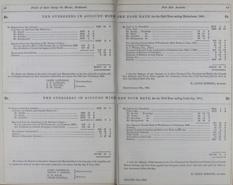 42 43 Parish of Saint George the Martyr, Southward. Poor Pate Accounts. Dr THE OVERSEERS IN ACCOUNT WITH CHE POOR R A T E, for the Half-Year ending Michaelmas, 1880. Cr. 3462 16 0 By Cash to the Guardians 9212 4 4 Collection on April and July Rates, by— Police Rate 2263 19 10 Mr. Beadle 4425 3 2 ; Mr. Beadle, Poundage 74 0 4 Mr. Distin 3909 2 9 ) Mr Distin do. 64 14 5 Mr. Saunders. 1715 2206 17 1 9 4 Mr. Saunders do. Mr. Montgomery do. 42 45 13 6 1 7 12256 5 0 226 14 5 Received from the Guardians of St Saviour's Union— Two Quarters Ground Rent of Workhouse, Mint Street, to June, 1880 63 13 0 For two Quarters Rent of Workhouse, &c., to Midsummer, 1880 400 0 0 ) Printing and Stationery 34 0 2 For Dividend on Consols belonging to this Parish 147 17 9 G. C. Whitely, Esq, (Fees) 2 14 0 547 17 9 Overseers Expenses in the preparation of Valuation List, 1881 to 1886 211 14 10 Government Contribution 37 18 4 Expenses of Election of Vestrymen 9 9 0 Interest 8 16 5 Expenses of Delivery of Jury Papers 5 1J. 8 Stamps, &c 2 1 8 [ Balance 4281 10 7 £16313 13 6 £16313 13 6 We declare the Entries in the above Account and Memorandum to be true, just and complete, and in verification thereof, we have hereunder subscribed our names this 15th day of January, 1881. JAMES LANSDALE, j. b. ladburi, Churchwardens. r. d. hilton, g. w. shaw, Overseers. I find the Balance of this Account to be Four Thousand Two Hundred and Eighty One Pounds Ten Shillings and Seven Pence against the Overseers, which Sum I find has been paid by them to their Successors before this day. H. LLOYD ROBERTS, Auditor. Dated January 26th, 1881. Dr / THE OVERSEERS IN ACCOUNT WITH THE POOR R A T E, for the Half-Year ending Lady-day, 1881. Cr. To Balance from last Account 4281 10 7 By Cash to the Guardians 9542 1 I Collected on October and January Rates, by— Police Rate 2277 1 9 Mr. Beadle 4590 11 7 Mr. Beadle, Poundage 74 16 11 Mr. Distin 3907 12 9 Mr Distin do 65 2 9 Mr. Saunders 3746 2 9 Mr. Saunders do 52 15 2 12244 7 1 Mr. Montgomery do 22 19 4 Received from the Guardians of St. Saviours Union— 215 14 0 For two Quarters Kent of Workhouse, &c , to Christmas, 1880 400 0 0 Two Quarters Ground Rent of Workhouse, to Christmas, 1880 63 13 0 For Dividends on Consols belonging to this Parish 145 14 0 Printing 56 13 3 545 14 0 Sundry Expenses carrying out Baths and Wash-houses Act 16 8 6 Governmont Contribution 37 18 4 Registration Expenses 158 17 6 Interest 7 6 6 High Bailiff 153 17 8 Moiety of Summons Account 9 17 10 Preparation of Jury List 14 12 5 Balance 4627 15 2 £17126 14 4 £17126 14 4 Wo declare th Entries in the above Account and Memorandum to bo true, just, and complete, and in verification thereof, wo have hereunder subscribed our names this 9th day of Juno, 1881. JAMES LANSDALE, HENRY T. DOBSON, Churchwardens. G. W. SHAW, PETER BOSWELL, Overseers. I find the Balance of this Account to be Four Thousand Six Hundred and Twenty Seven Pounds Fifteen Shillings and Two Pence against the Overseers, which sum I find has been paid by them to their Successors before this day. H. LLOYD ROBERTS, Auditor. Dated 29th June, 1881.