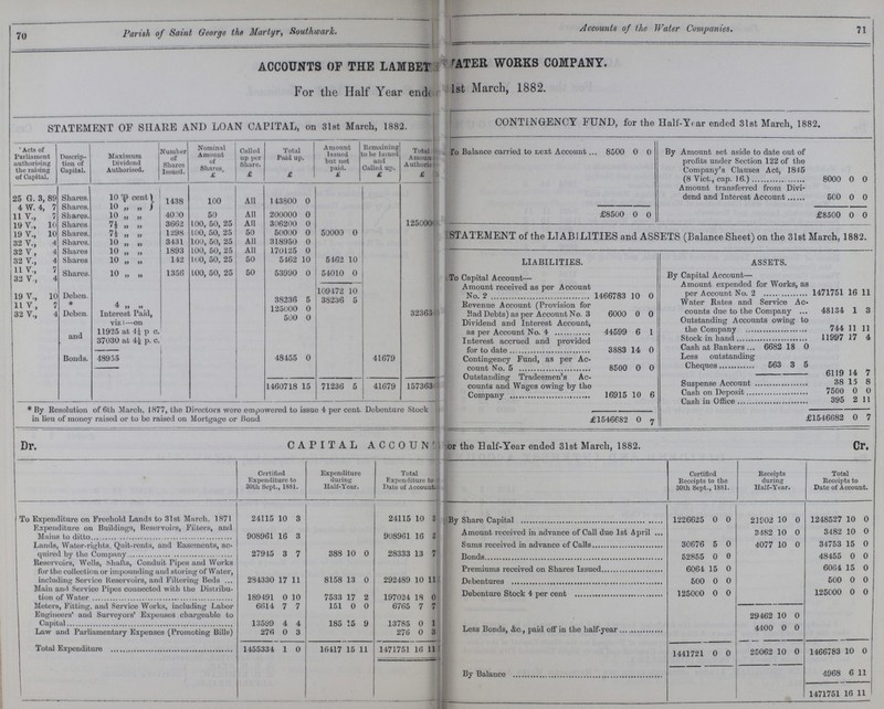 70 Parish of Saint George the Martyr, Southward Accounts of the Water Companies. 71 ACCOUNTS OF THE LAMBET??? WATER WORKS COMPANY. For the Half Year end??? 1st March, 1882. STATEMENT OF SHARE AND LOAN CAPITAL, on 31st March, 1882. CONTINGENCY FUND, for the Half-Year ended 31st March, 1882. Acts of Parliament authorising the raising of Capital. Descrip tion of Capital. Maximum Dividend Authorised. Number of Shares Issued. Nominal Amount of Shares. Called up per Share. Total Paid up. Amount Issued but not paid. Remaining to be Issued and Called up. Total Amount Authorised To Balance carried to next Account 8500 0 0 By Amount set aside to date out of profits under Section 122 of the Company's Clauses Act, 1845 (8 Vict., cap. 16.) 8000 0 0 £ £ £ £ £ £ 25 G. 3, 89 Shares. 10 P cent. 1438 100 All 143800 0 Amount transferred from Divi dend and Interest Account 500 0 0 4W. 4, 7 Shares. 10 „ „ £8500 0 0 £8500 0 0 11 V., 7 Shares. 10 „ „ 4000 50 All 200000 0 19 V., 10 Shares. 7½ „ „ 3662 100, 50, 25 All 306200 0 125000 19 V., 10 Shares. 7½ „ „ 1298 LOO, 50, 25 50 50000 0 50000 0 STATEMENT of the LIABILITIES and ASSETS (Balance Sheet) on the 31st March, 1882. 32 V., 4 Shares. 10 „ „ 3431 100, 50, 25 All 318950 0 32 V, 4 Shares 10 „ „ 1893 100, 50, 25 All 170125 0 32 V., 4 Shares 10 „ „ 142 100, 50, 25 50 5462 10 5462 10 LIABILITIES. ASSETS. 11 V., 7 Shares. 10 „ „ 1356 100, 50, 25 50 53990 0 54010 0 32 V., 4 To Capital Amount—. By Capital Account— 19V., 10 Deben. * Deben. and Bonds. 109472 10 Amount received as per Account No. 2 1466783 10 0 Amount expended for Works, as per Account No. 2 1471751 16 11 11V., 7 38236 5 38236 5 Water Rates and Service Ac– 48134 1 3 Interest Paid, viz:- 186000 0 Revenue Account (Provision for Bad Debts) as per Account No. 3 6000 0 0 32 V., 4 500 0 32363 Outstanding Accounts owing to the Company 744 11 11 11925 at 4½1 p c. Dividend and Interest Account, as per Account Ni.4 44599 6 1 37030 at 4½ p. c. Interest accrued and provided for to date 3883 14 0 Stock in hand 11997 17 4 48955 Cash at Bankers 6682 18 0 48455 0 41679 Contingency Fund, as per Ac count No. 5. 8500 0 0 Less outstanding Cheques 563 3 5 6119 14 7 Outstanding Tradesmen's Ac counts and Wages owing by the Company 16915 10 6 1460718 15 71236 5 41679 157363 Suspense Account 38 15 8 Cash on Deposit 7500 0 0 Cash in Office 395 2 11 * By Resolution of 6th March, 1877, the Directors wore empowered to issue 4 per cent. Debenture Stock in lieu of money raised or to bo raised on Mortgage or Bond £1546682 0 7 £1546682 0 7 CAPITAL ACCOUNT For the Half-Year ended 31st March, 1882. Dr. Cr. Certified Expenditure to 30th Sept., 1881. Expenditure during Half-Year. Total Expenditure to Date of Account. Certified Receipts to the 30th Sept., 1881. Receipts during Half-Year. Total Receipts to Date of Account. To Expenditure on Freehold Lands to 31st March, 1871 24115 10 3 24115 10 3 By Share Capital 1226625 0 0 21902 10 0 1248527 10 0 Expenditure on Buildings, Reservoirs, Filters, and Mains to ditto 908961 16 3 908961 16 3 Amount received in advance of Call due 1st April 3482 10 0 3482 10 0 Lands, Water-rights, Quit-rents, and Easements, ac quired by the Company 27915 3 7 388 10 0 28333 13 7 Sums received in advance of Calls 30676 5 0 4077 10 0 34753 15 0 Bonds 52855 0 0 48455 0 0 Reservoirs, Wells, Shafts, Conduit Pipes and Works for the collection or impounding and storing of Water, including Service Reservoirs, and Filtering Beds 284330 17 11 8158 13 0 292489 10 11 Premiums received on Shares Issued 6064 15 0 6064 15 0 Debentures 500 0 0 500 0 0 Main and Service Pipes connectod with the Distribu tion of Water 189491 0 10 7533 17 2 197024 18 0 Debenture Stock 4 per cent. 125000 0 0 125000 0 0 Meters, Fitting, and Service Works, including Labor 6014 7 7 151 0 0 6765 7 7 Engineers and Surveyors' Expenses chargeable to Capital 13599 4 4 185 15 9 13785 0 l 29462 10 0 Less Bonds, &c., paid off in the half-year 4400 0 0 Law and Parliamentary Expenses (Promoting Bills) 276 0 3 276 0 3 Total Expenditure 1455334 1 0 16417 15 11 1471751 16 11 1441721 0 0 25062 10 0 1466783 10 0 By Balance 4968 6 11 1471751 16 11